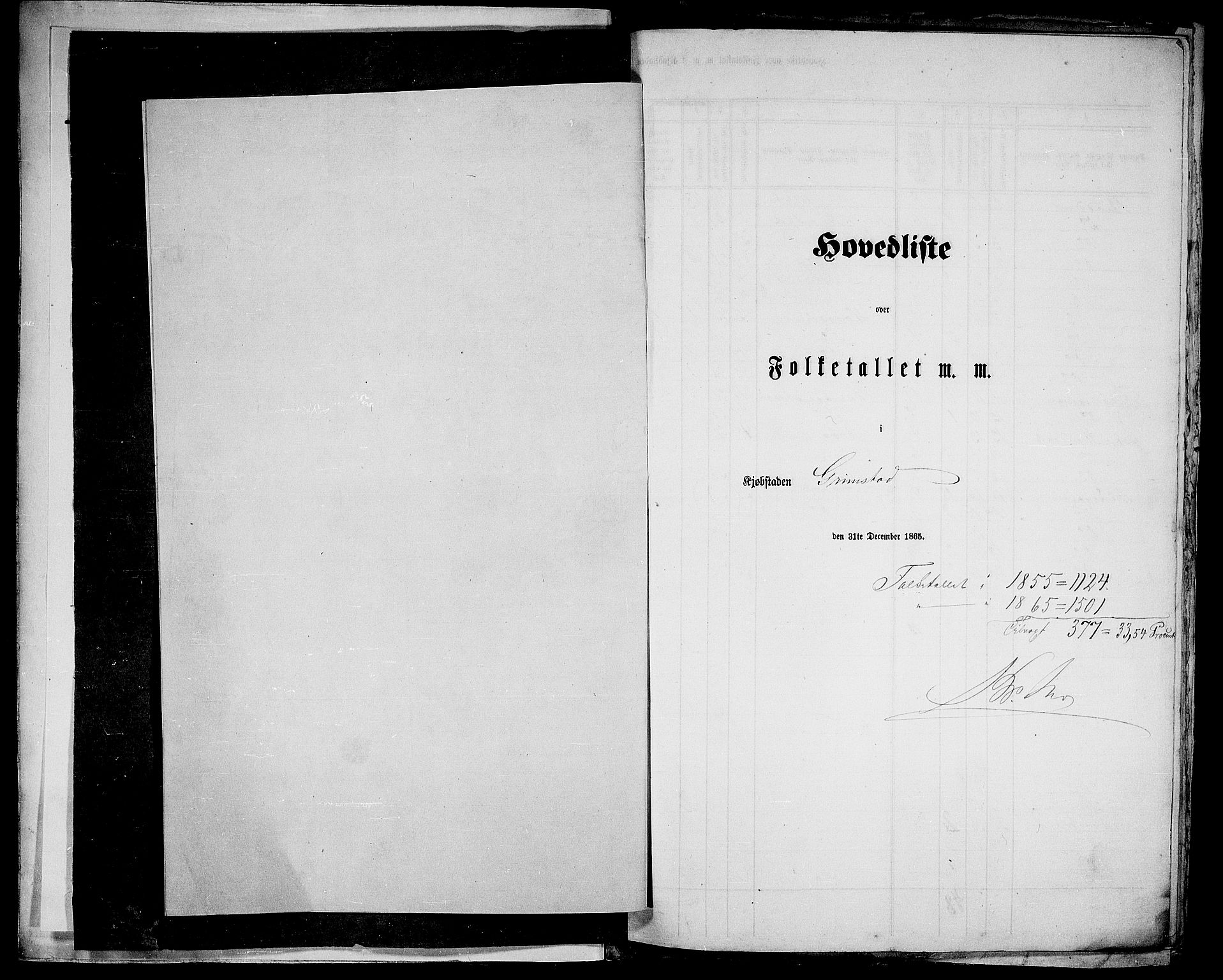 RA, Folketelling 1865 for 0904B Fjære prestegjeld, Grimstad kjøpstad, 1865, s. 4