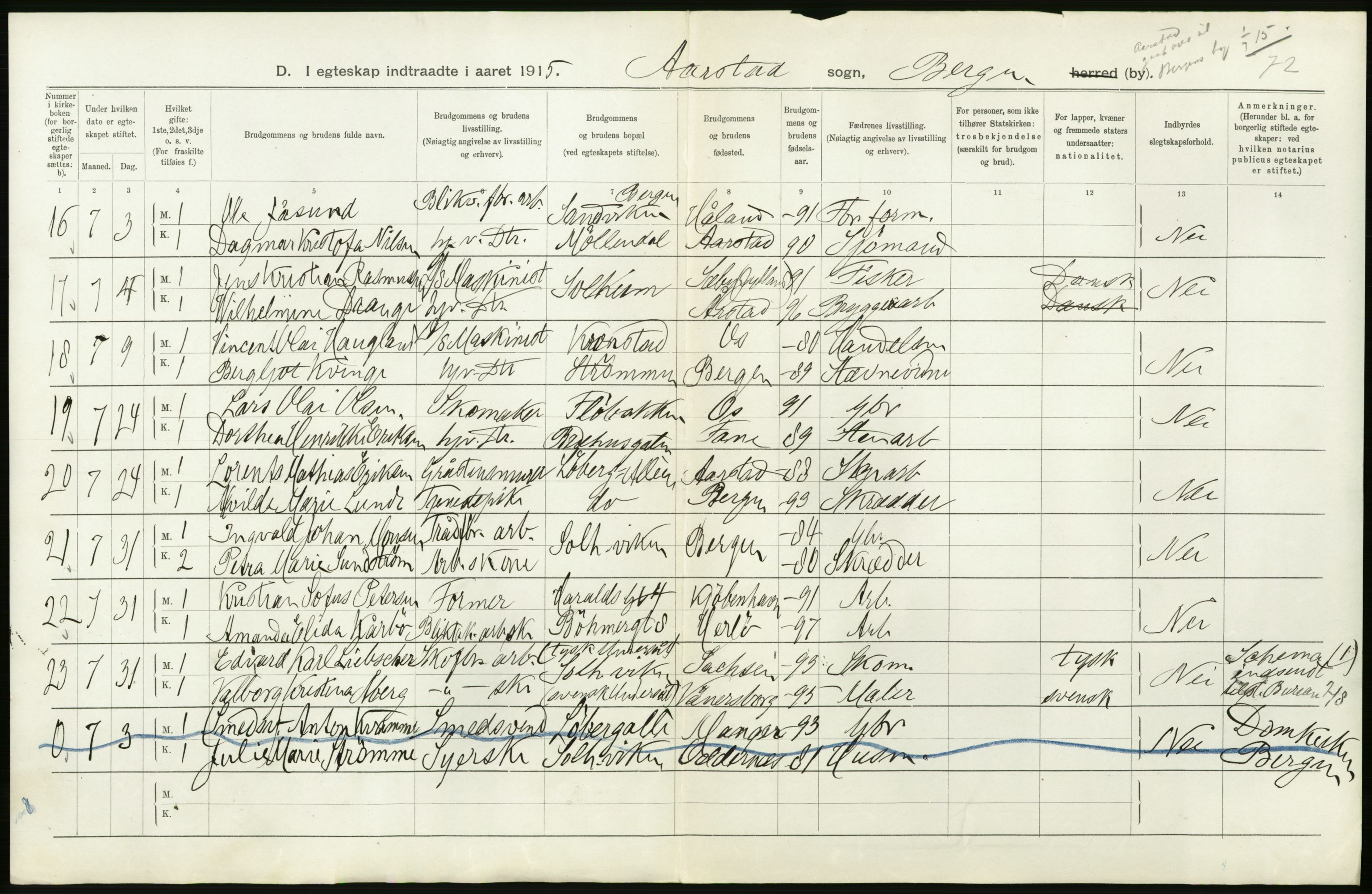 Statistisk sentralbyrå, Sosiodemografiske emner, Befolkning, AV/RA-S-2228/D/Df/Dfb/Dfbe/L0034: Bergen: Gifte, døde, dødfødte., 1915, s. 4