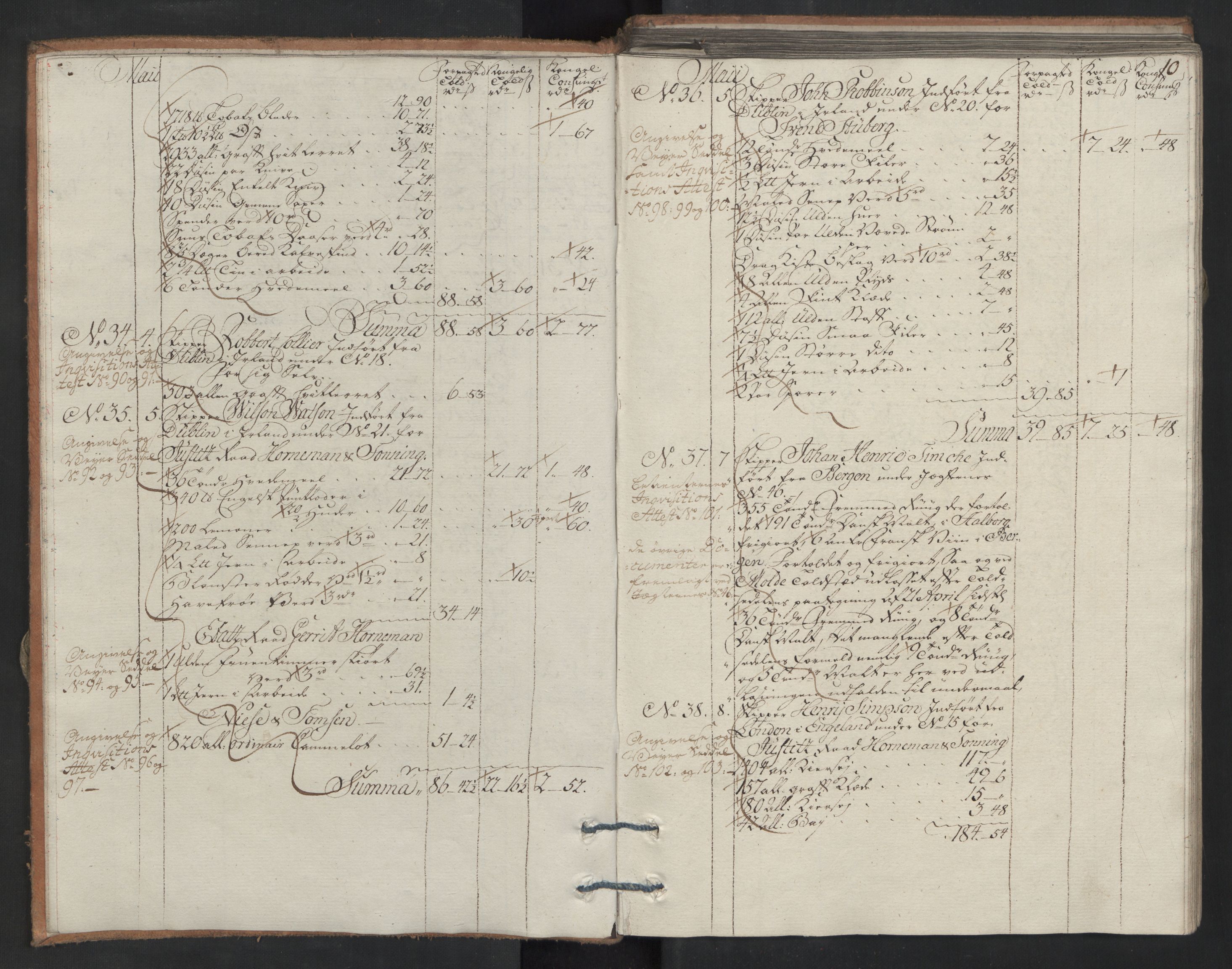 Generaltollkammeret, tollregnskaper, AV/RA-EA-5490/R33/L0106/0001: Tollregnskaper Trondheim A / Inngående hovedtollbok, 1770