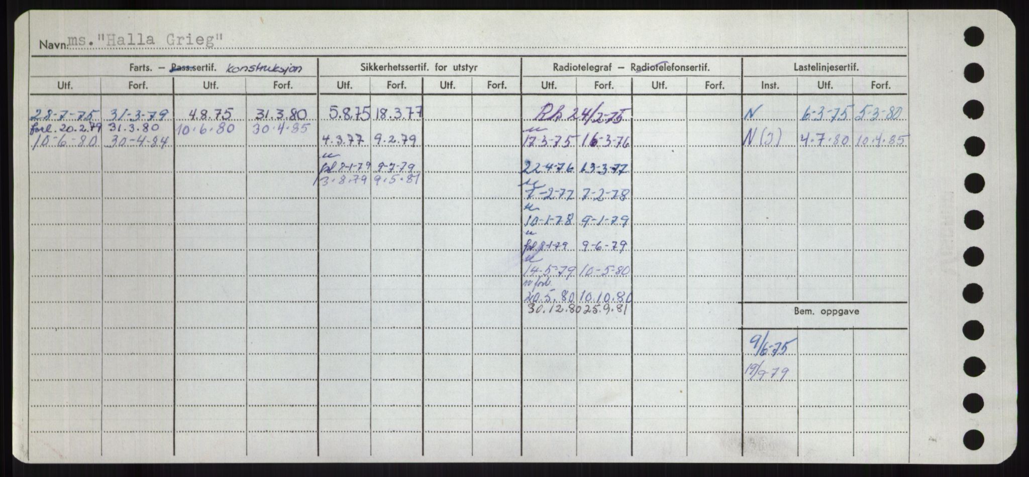 Sjøfartsdirektoratet med forløpere, Skipsmålingen, RA/S-1627/H/Hd/L0014: Fartøy, H-Havl, s. 110