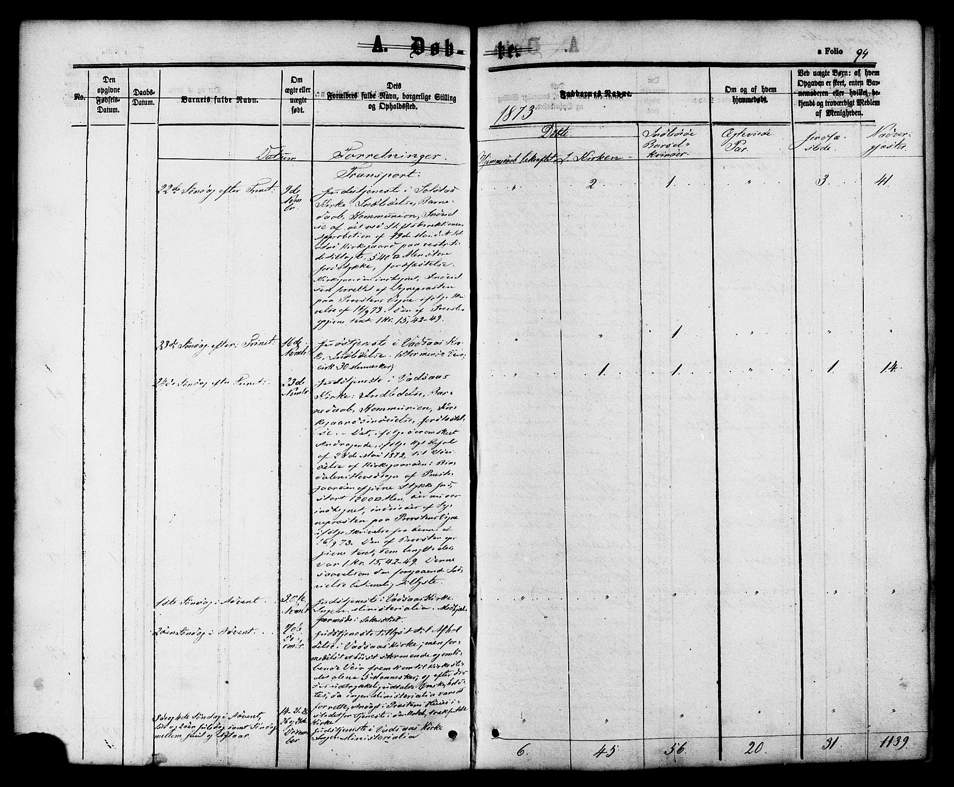 Ministerialprotokoller, klokkerbøker og fødselsregistre - Nordland, SAT/A-1459/810/L0146: Ministerialbok nr. 810A08 /1, 1862-1874, s. 94