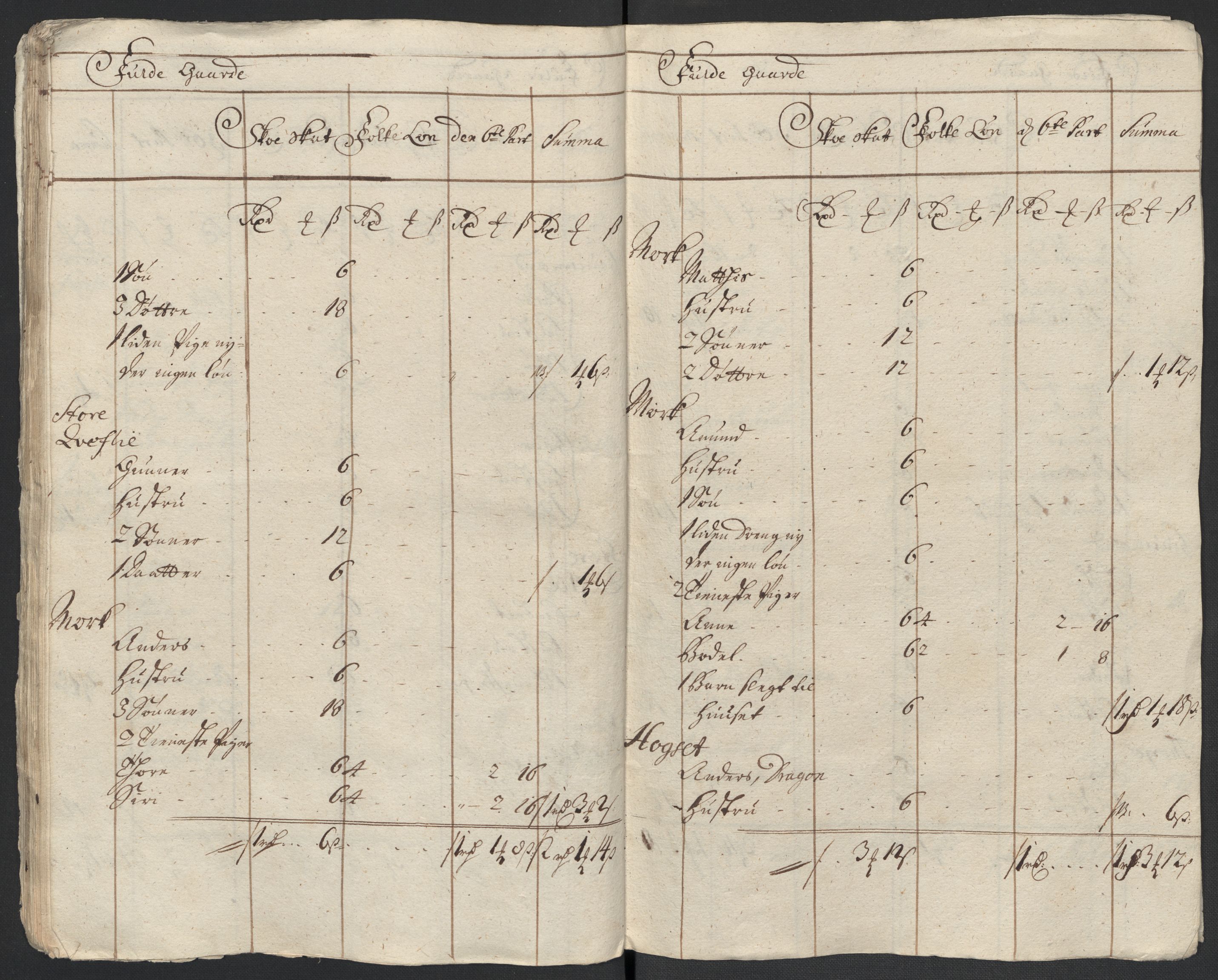 Rentekammeret inntil 1814, Reviderte regnskaper, Fogderegnskap, RA/EA-4092/R11/L0593: Fogderegnskap Nedre Romerike, 1711, s. 49