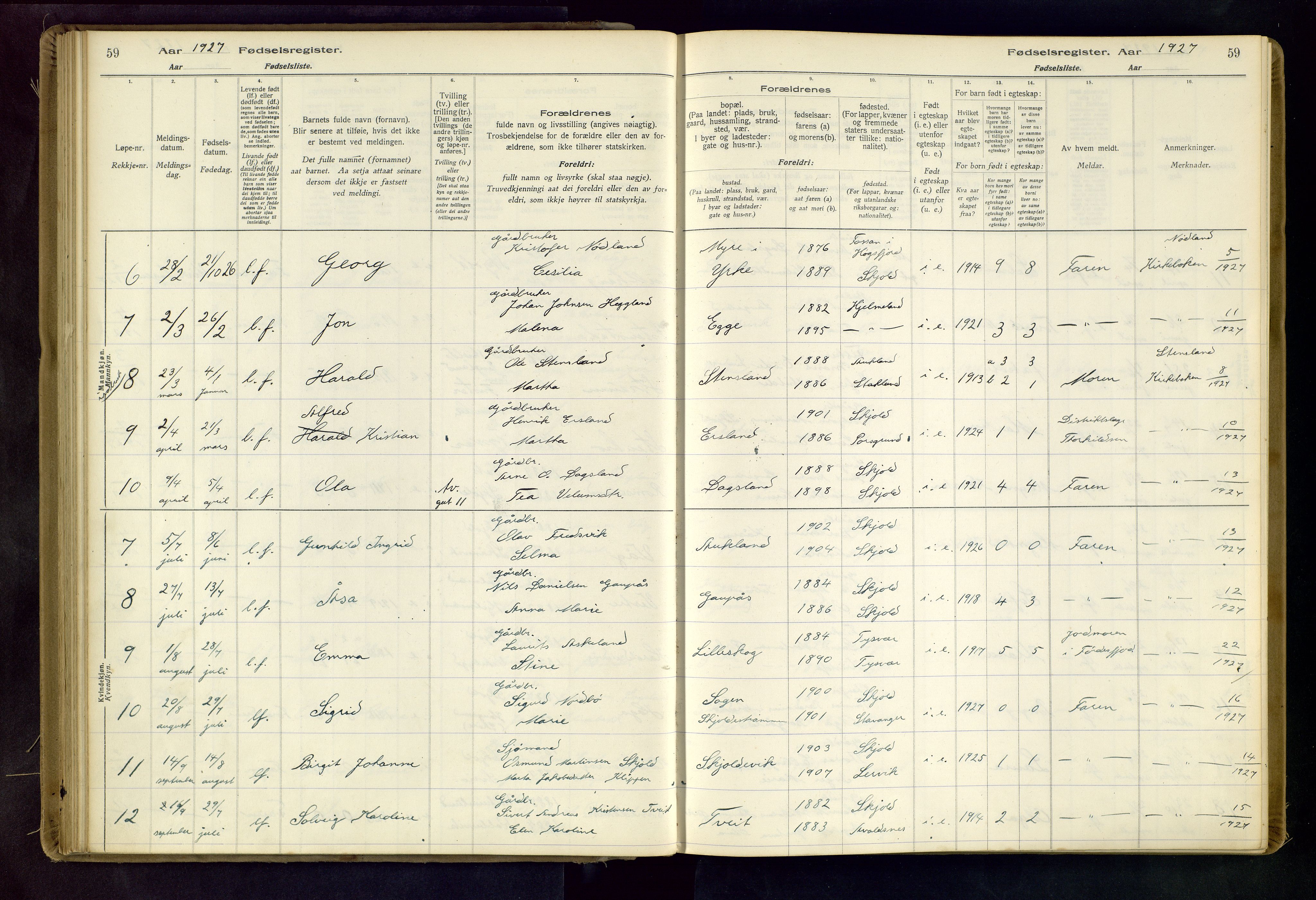 Skjold sokneprestkontor, AV/SAST-A-101847/I/Id/L0001: Fødselsregister nr. 1, 1917-1951, s. 59