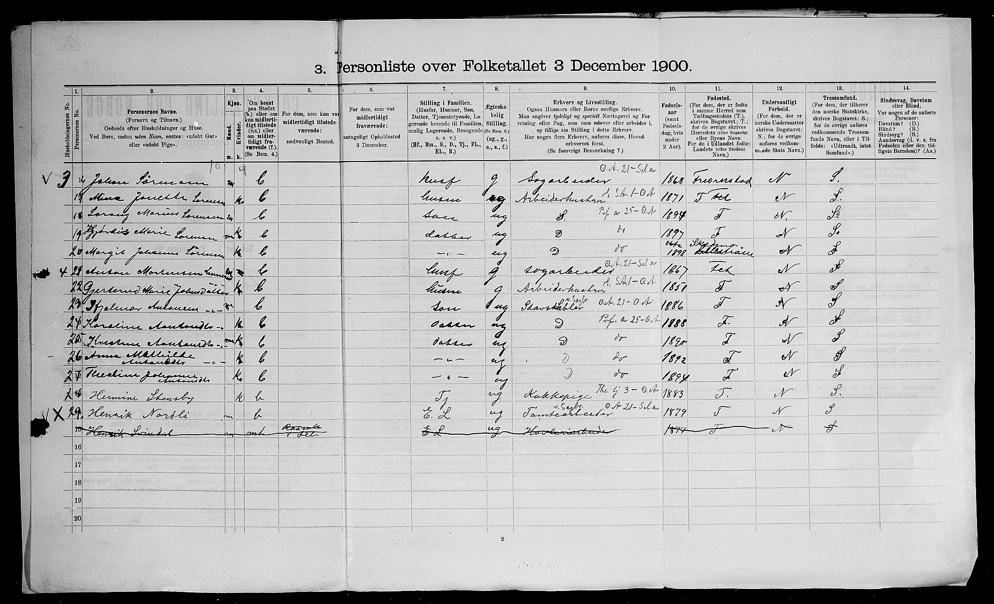 SAO, Folketelling 1900 for 0227 Fet herred, 1900