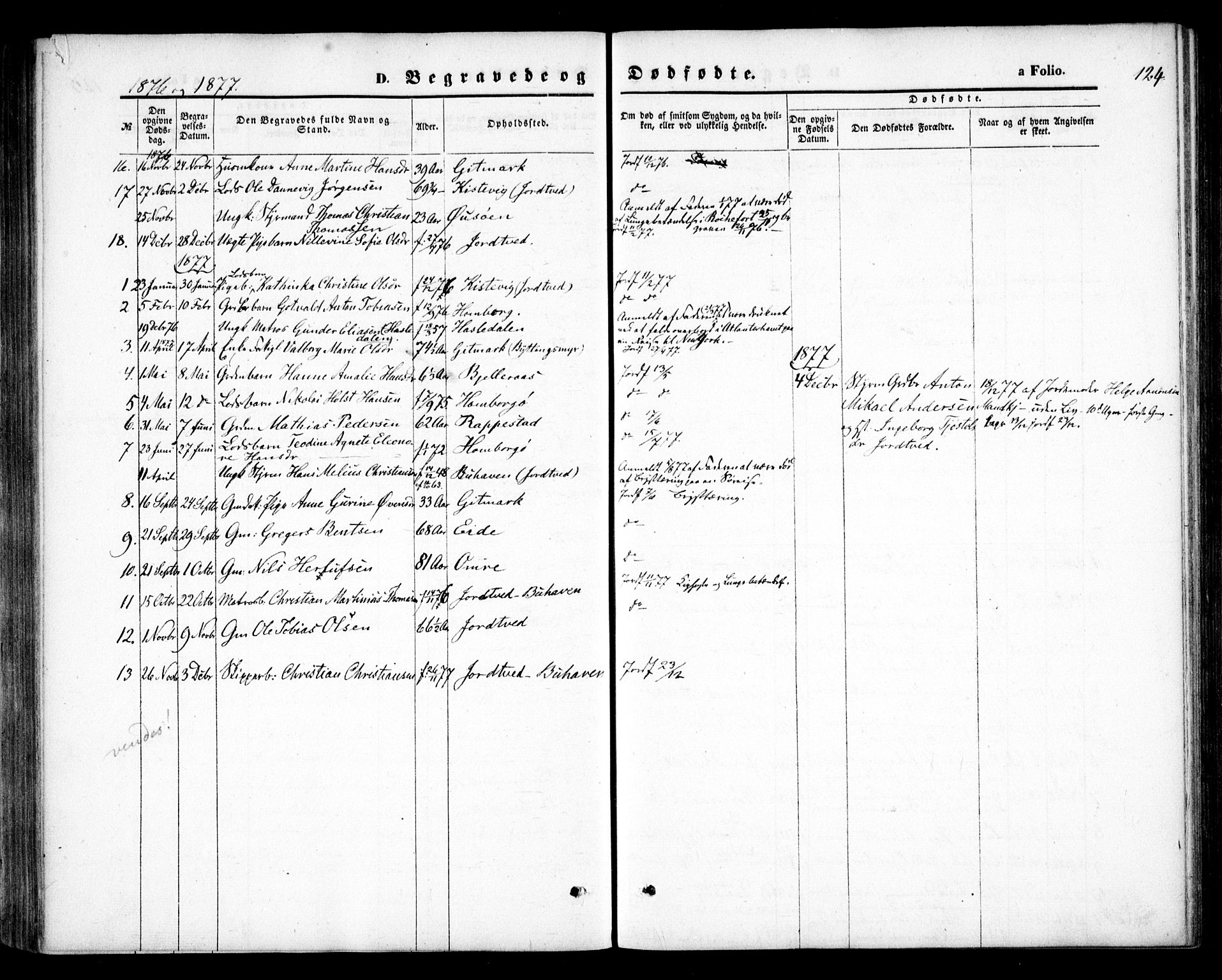 Hommedal sokneprestkontor, SAK/1111-0023/F/Fa/Faa/L0002: Ministerialbok nr. A 2, 1861-1884, s. 124