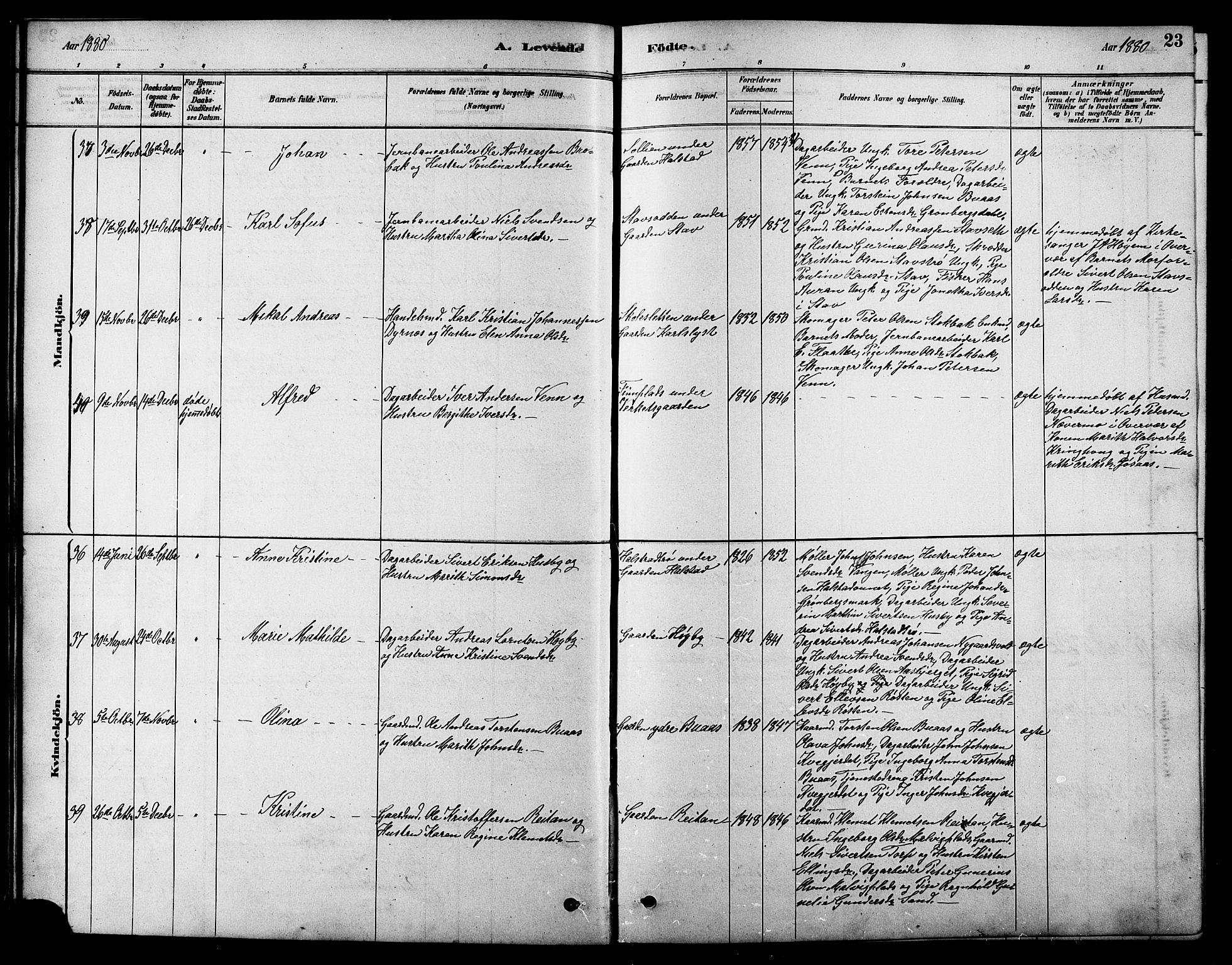 Ministerialprotokoller, klokkerbøker og fødselsregistre - Sør-Trøndelag, SAT/A-1456/616/L0423: Klokkerbok nr. 616C06, 1878-1903, s. 23