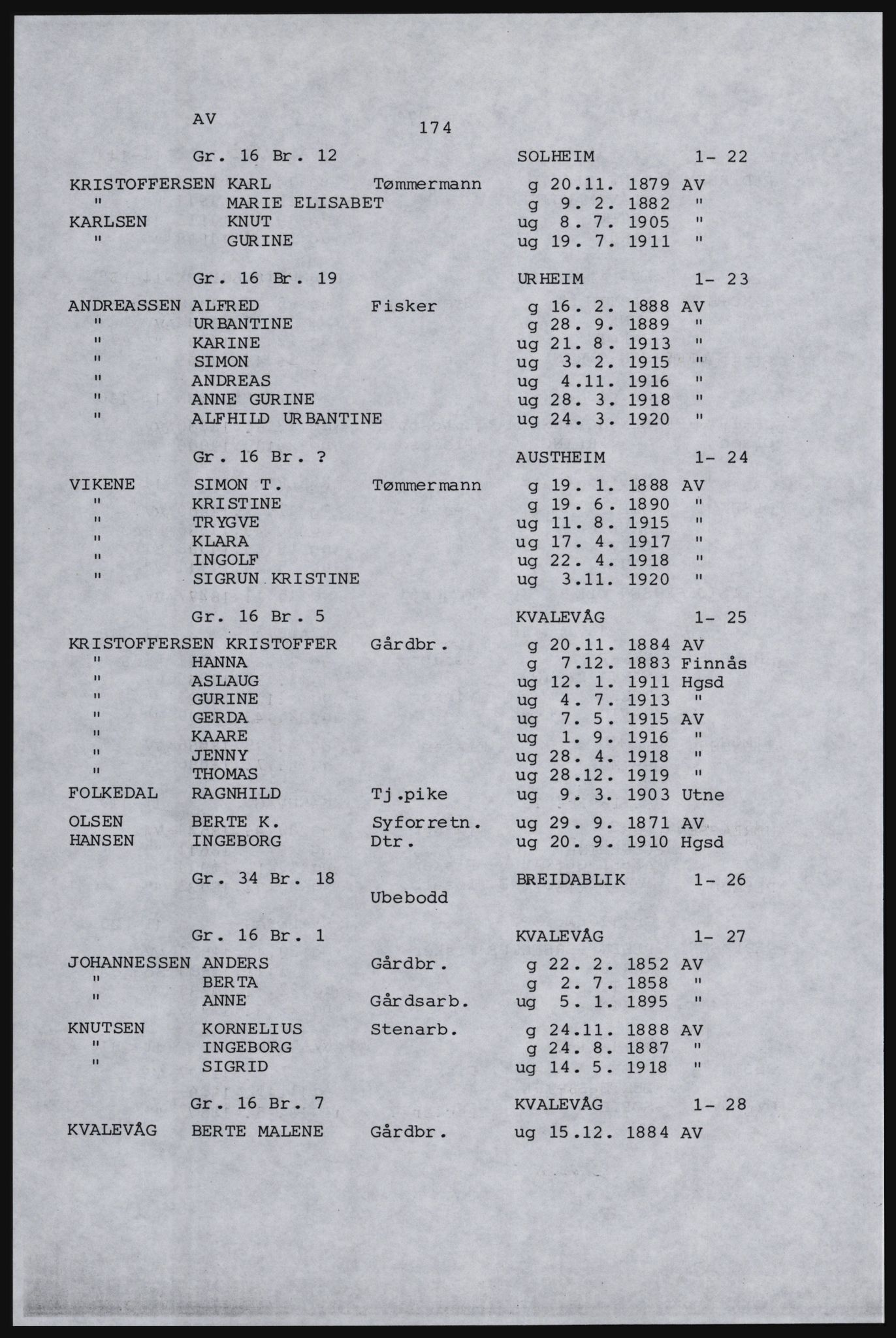 SAST, Avskrift av folketellingen 1920 for Karmøy, 1920, s. 192