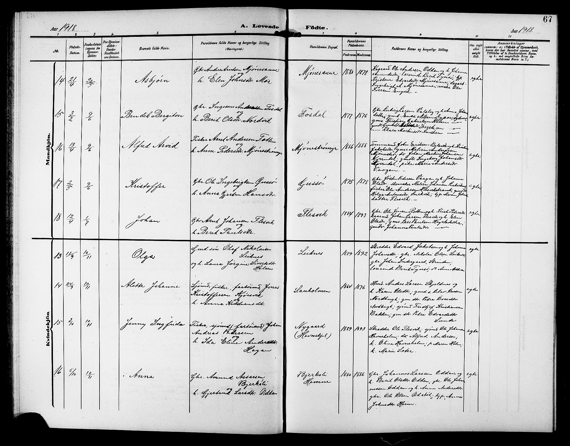 Ministerialprotokoller, klokkerbøker og fødselsregistre - Sør-Trøndelag, AV/SAT-A-1456/633/L0520: Klokkerbok nr. 633C02, 1906-1921, s. 67