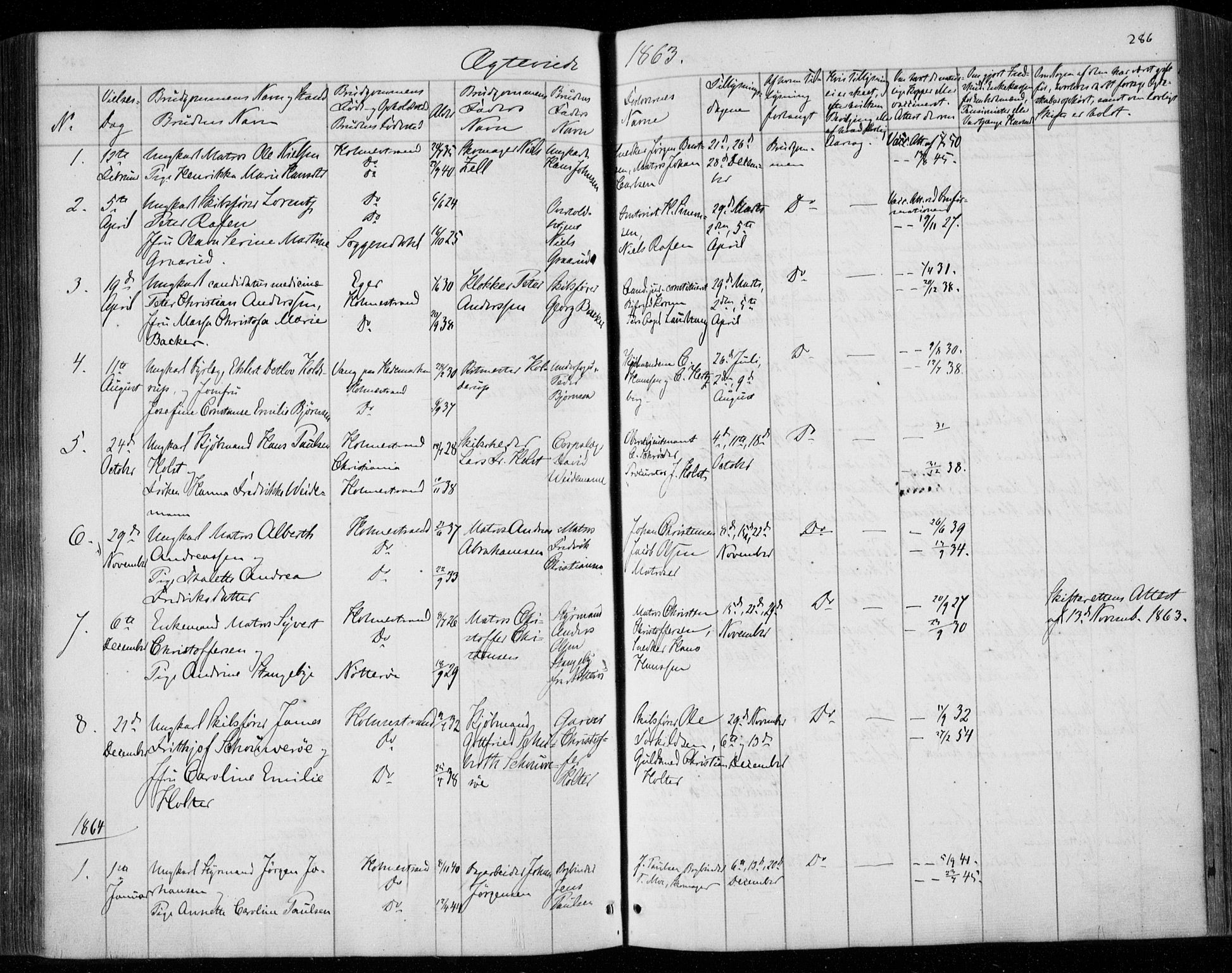 Holmestrand kirkebøker, AV/SAKO-A-346/F/Fa/L0002: Ministerialbok nr. 2, 1840-1866, s. 286