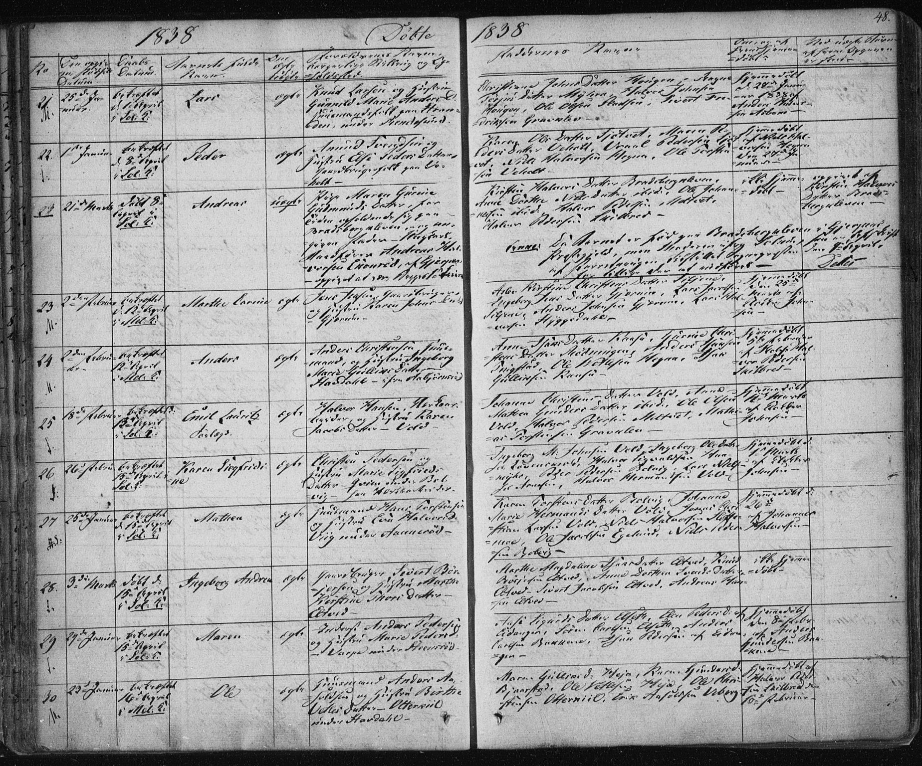 Solum kirkebøker, SAKO/A-306/F/Fa/L0005: Ministerialbok nr. I 5, 1833-1843, s. 48