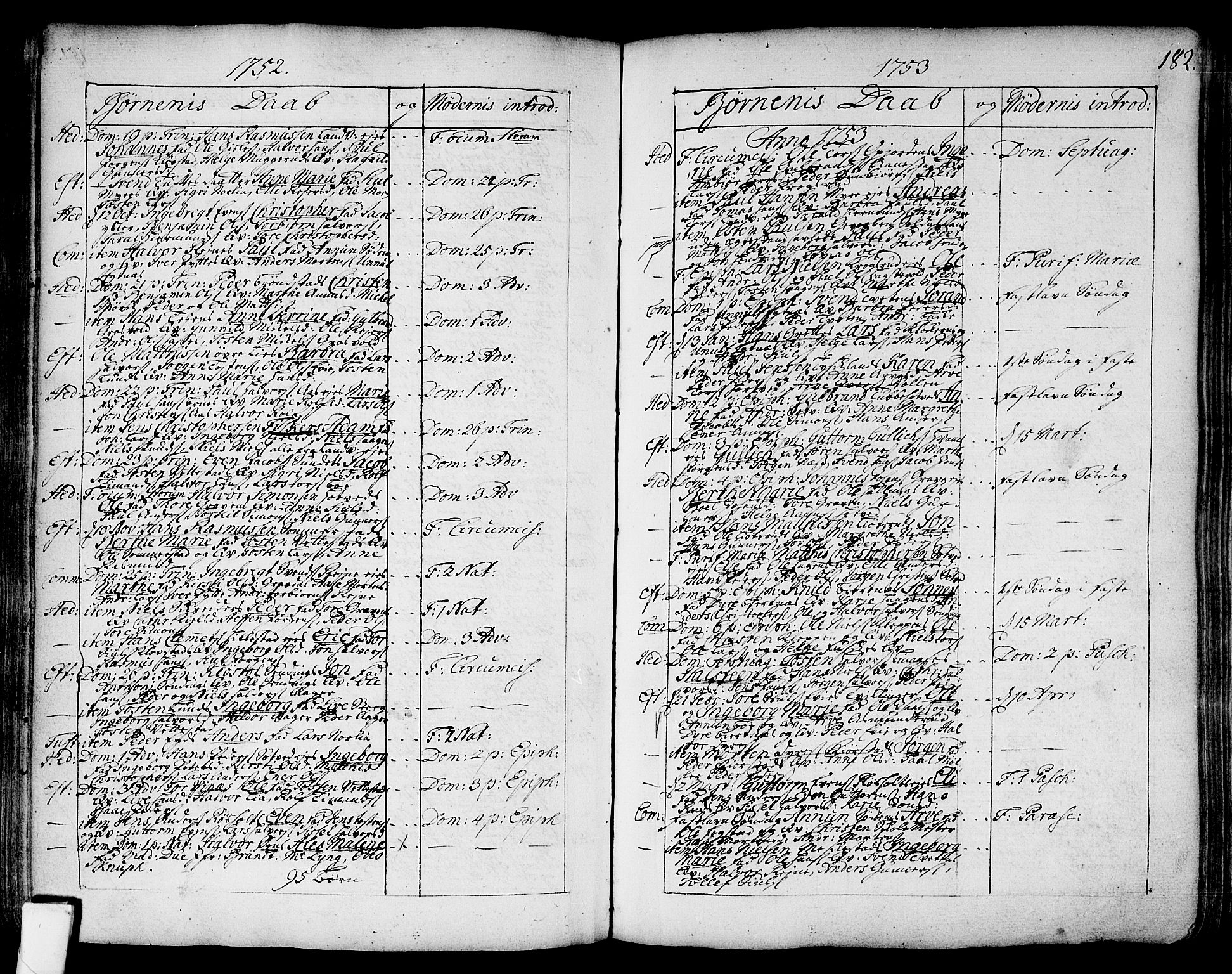 Sandsvær kirkebøker, SAKO/A-244/F/Fa/L0002a: Ministerialbok nr. I 2, 1725-1809, s. 182