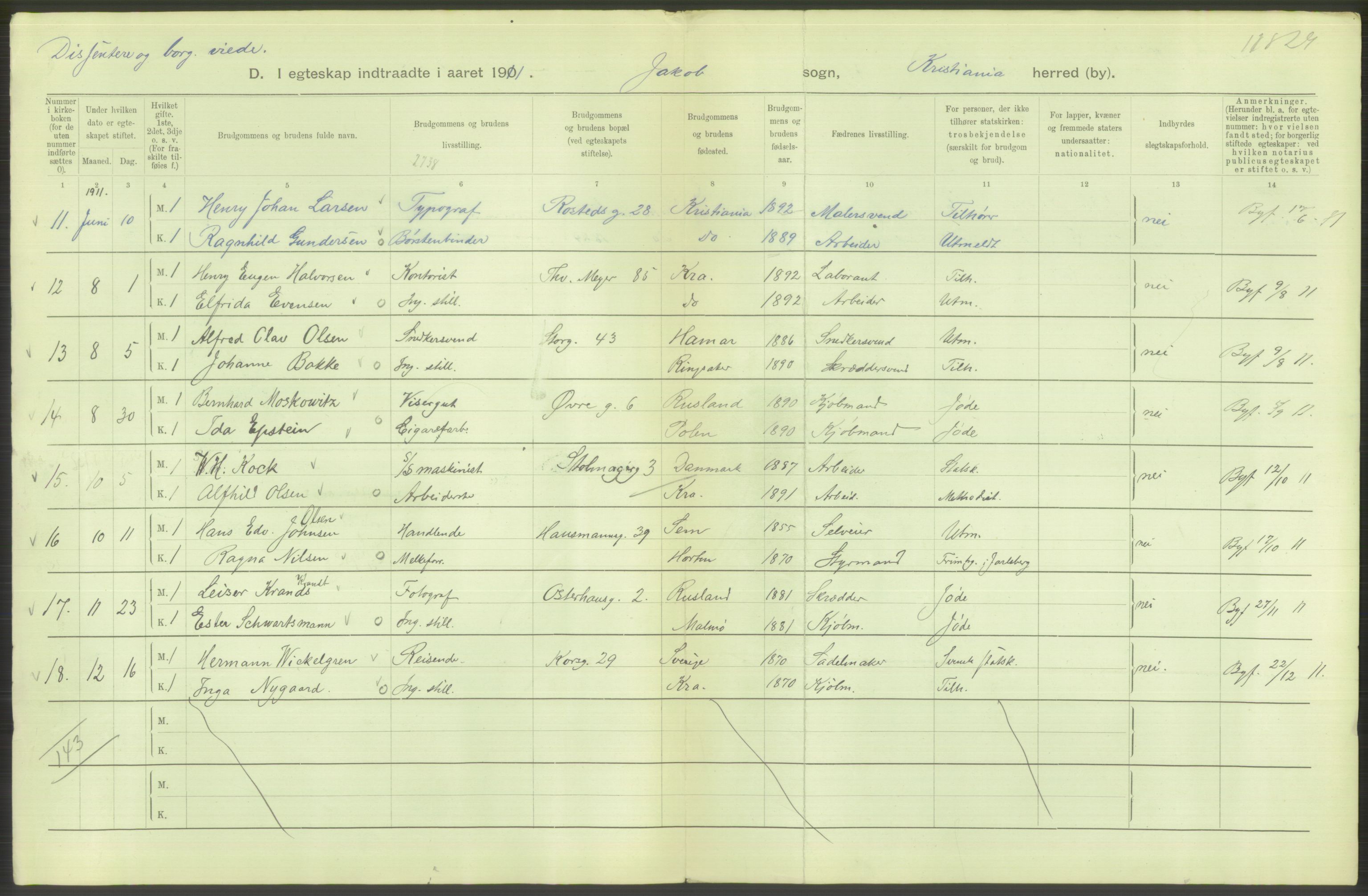 Statistisk sentralbyrå, Sosiodemografiske emner, Befolkning, AV/RA-S-2228/D/Df/Dfb/Dfba/L0008: Kristiania: Gifte, 1911, s. 142