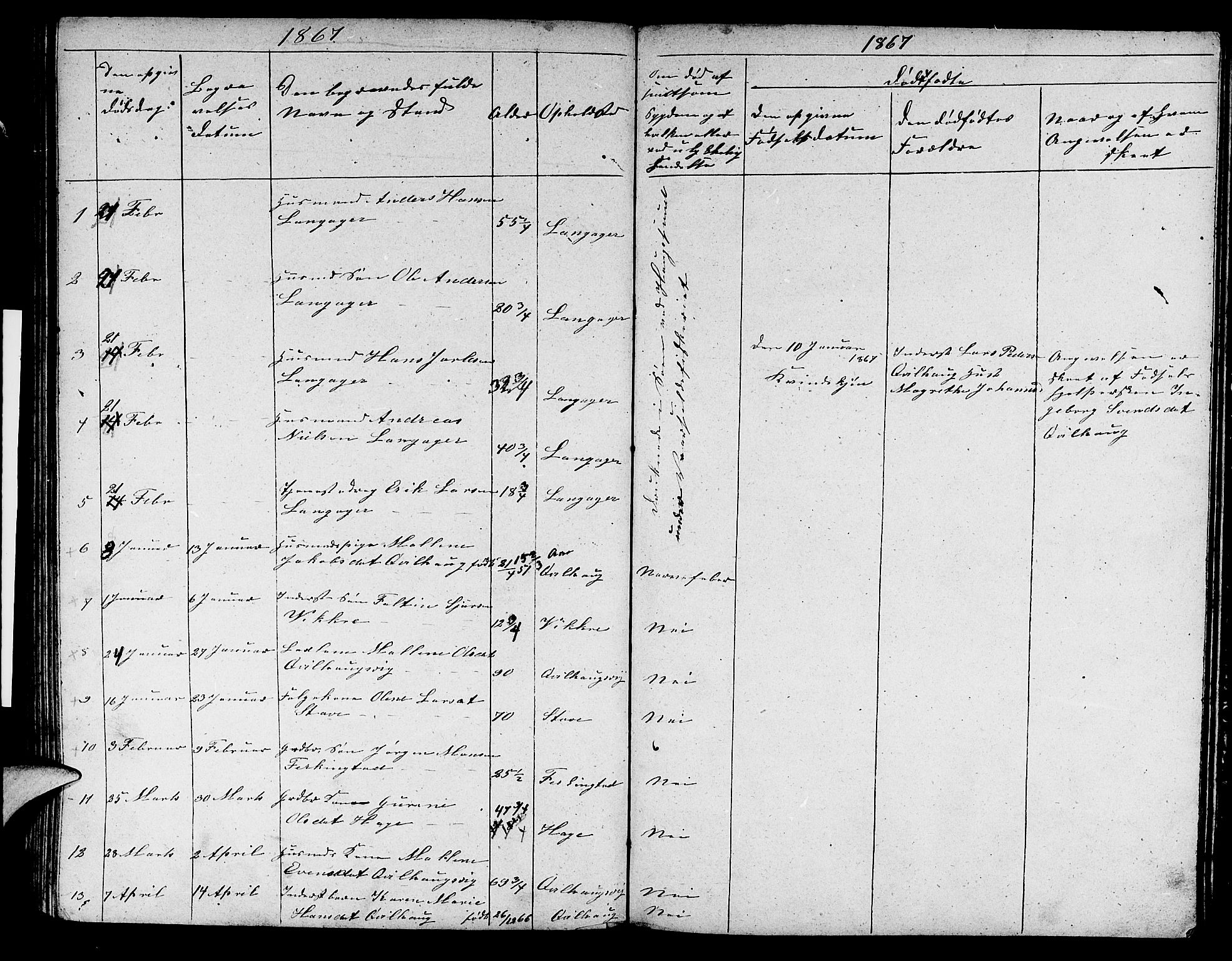 Skudenes sokneprestkontor, SAST/A -101849/H/Ha/Hab/L0002: Klokkerbok nr. B 2, 1848-1873