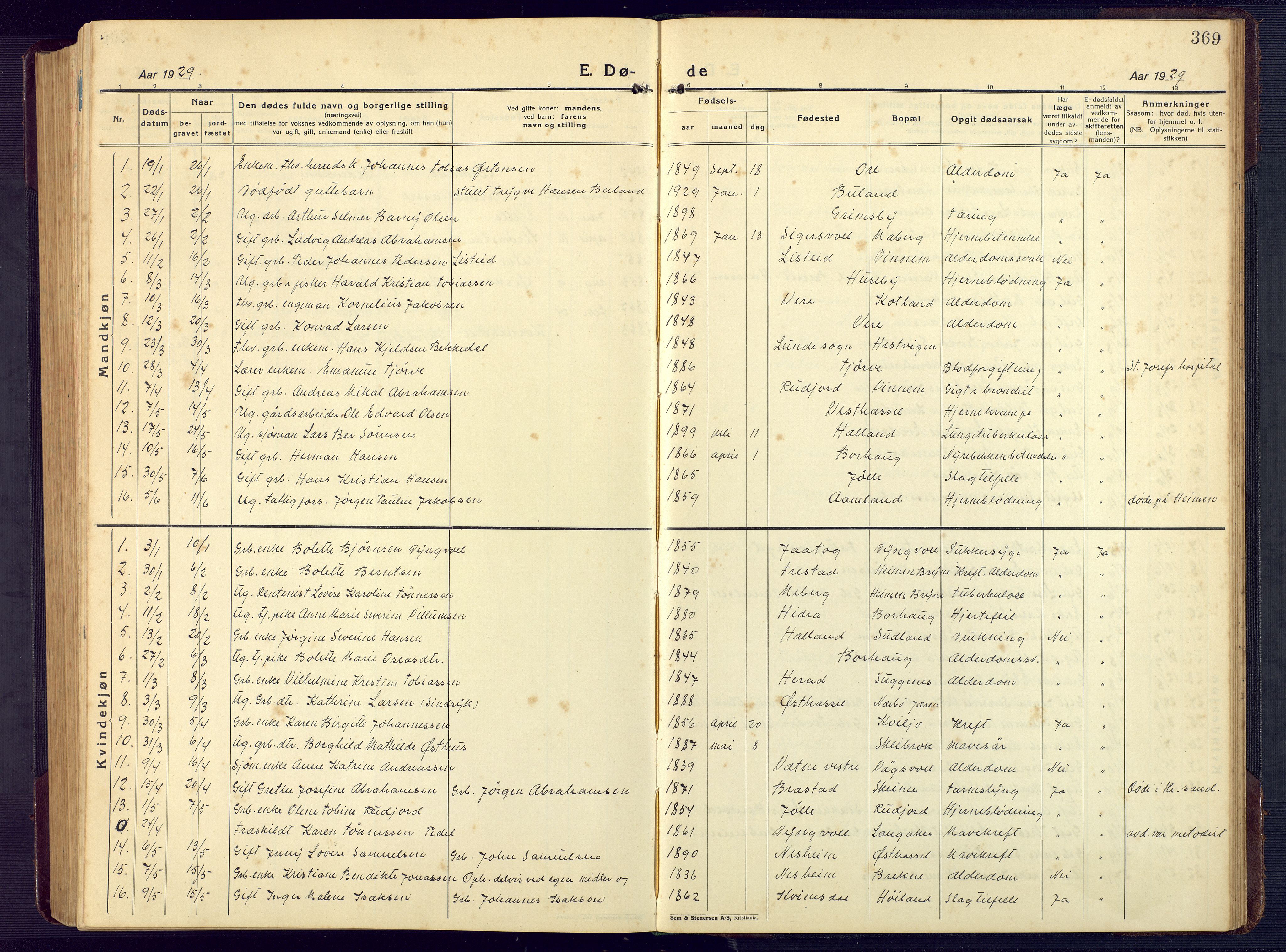 Lista sokneprestkontor, AV/SAK-1111-0027/F/Fb/L0006: Klokkerbok nr. B 6, 1924-1947, s. 369