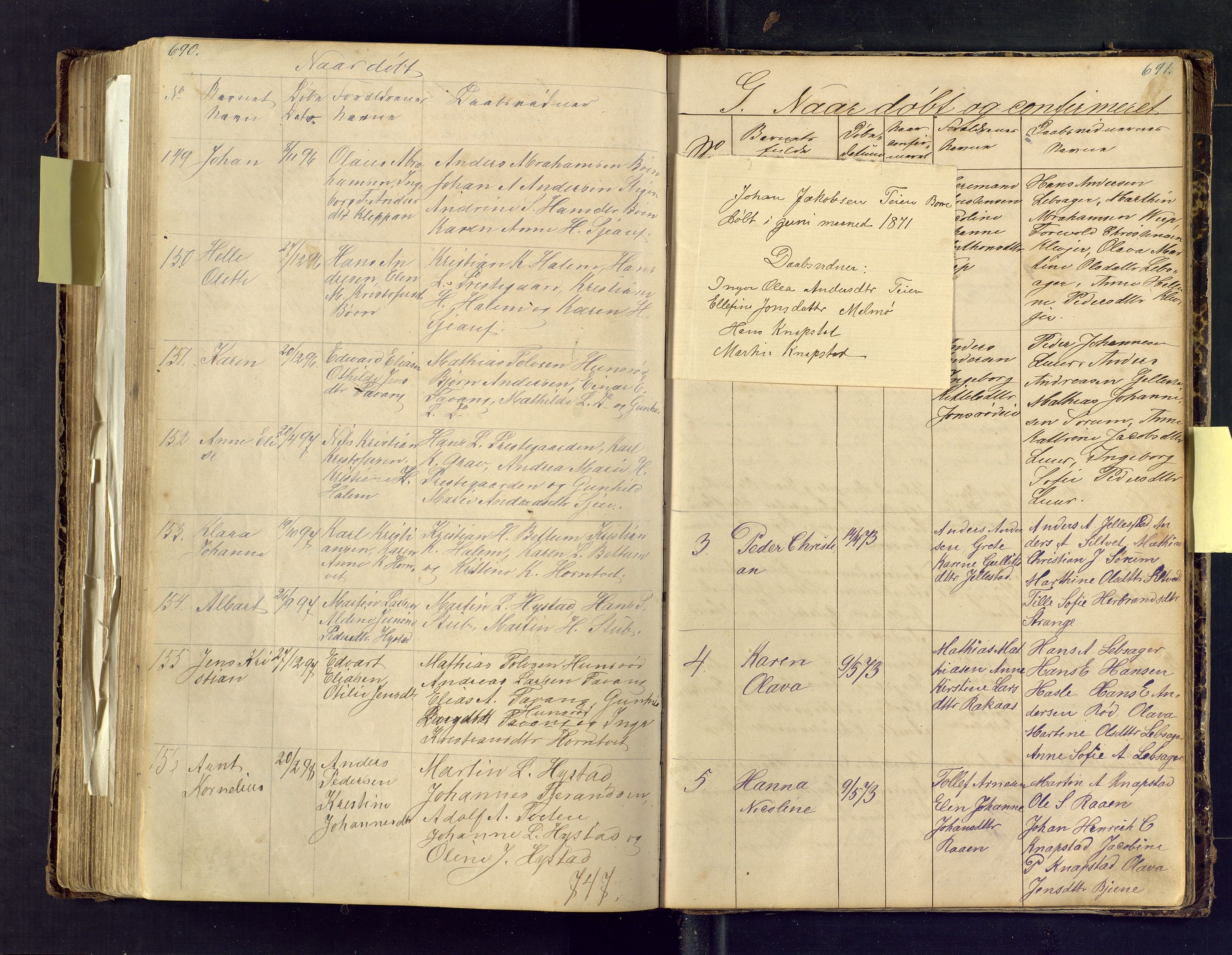 Den evangelisk lutherske frimenighet i Jarlsbergs grevskap med flere steder, AV/SAKO-P-1384/F/Fa/L0001: Dissenterprotokoll nr. Fa/L0001, 1872-1925, s. 690-691