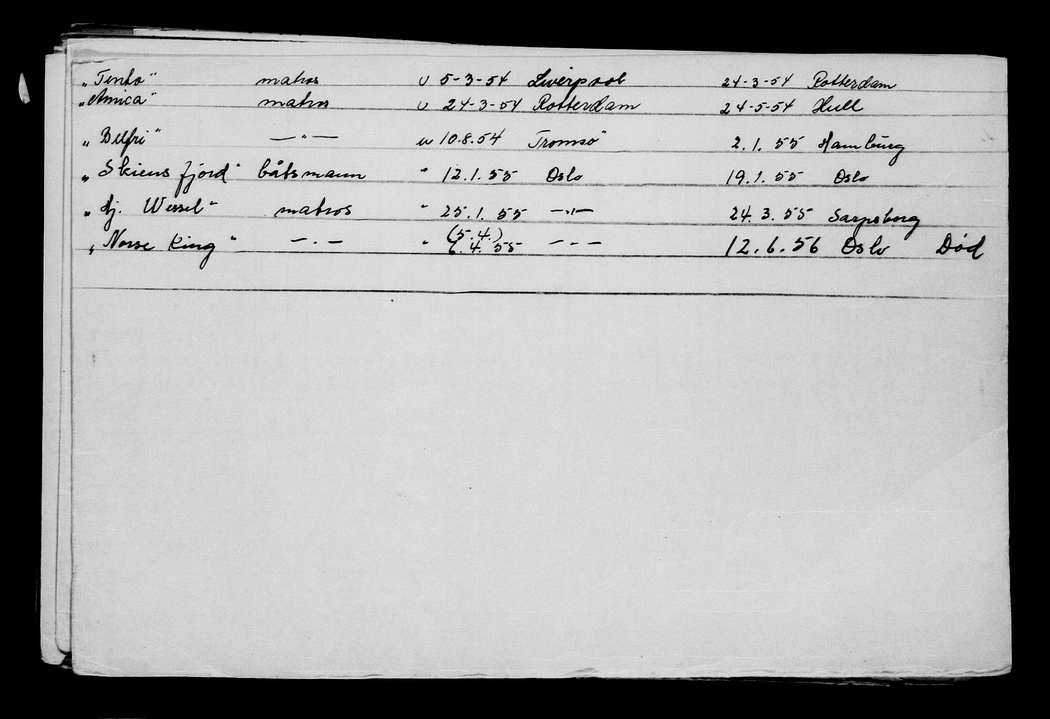 Direktoratet for sjømenn, AV/RA-S-3545/G/Gb/L0227: Hovedkort, 1924, s. 47