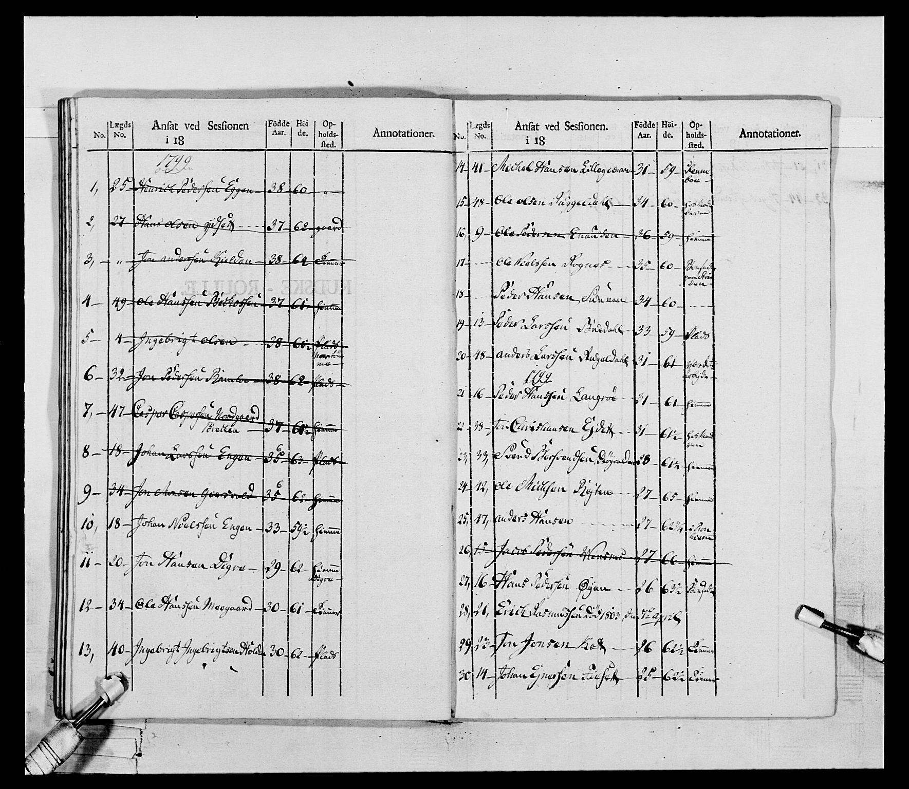 Generalitets- og kommissariatskollegiet, Det kongelige norske kommissariatskollegium, RA/EA-5420/E/Eh/L0075a: 1. Trondheimske nasjonale infanteriregiment, 1789-1811, s. 218