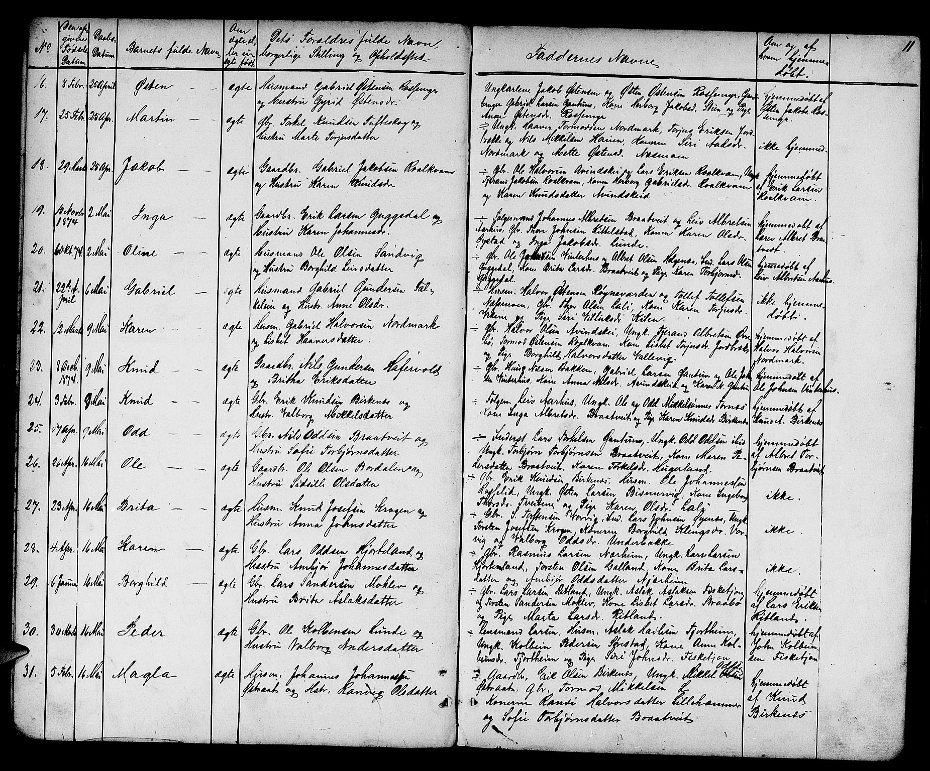 Suldal sokneprestkontor, AV/SAST-A-101845/01/V/L0004: Klokkerbok nr. B 4, 1866-1885, s. 11