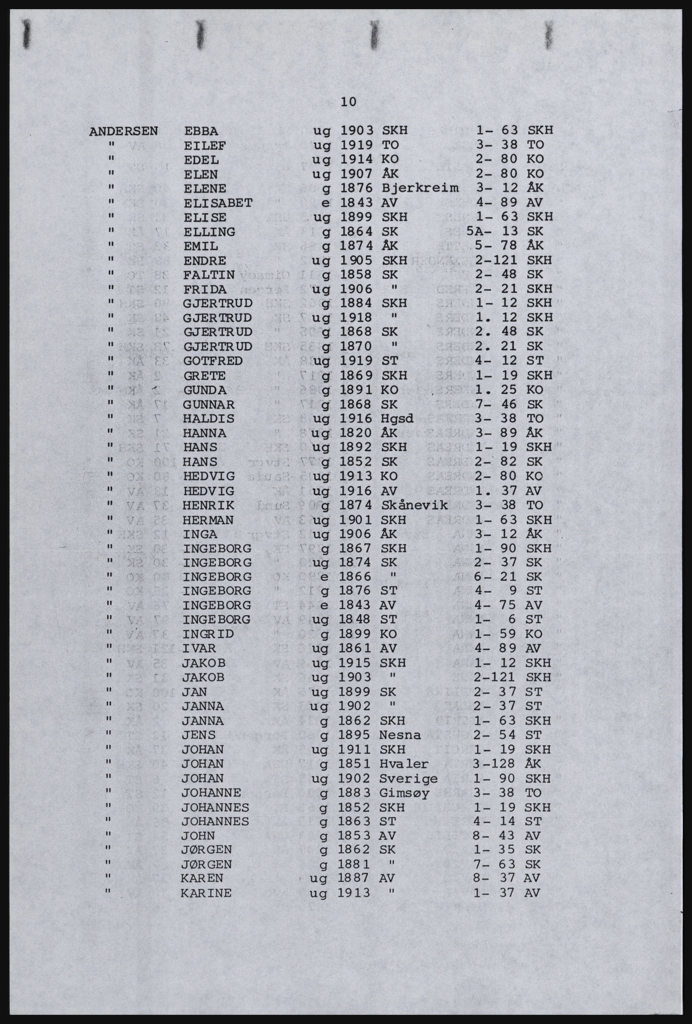 SAST, Avskrift av folketellingen 1920 for Karmøy, 1920, s. 516