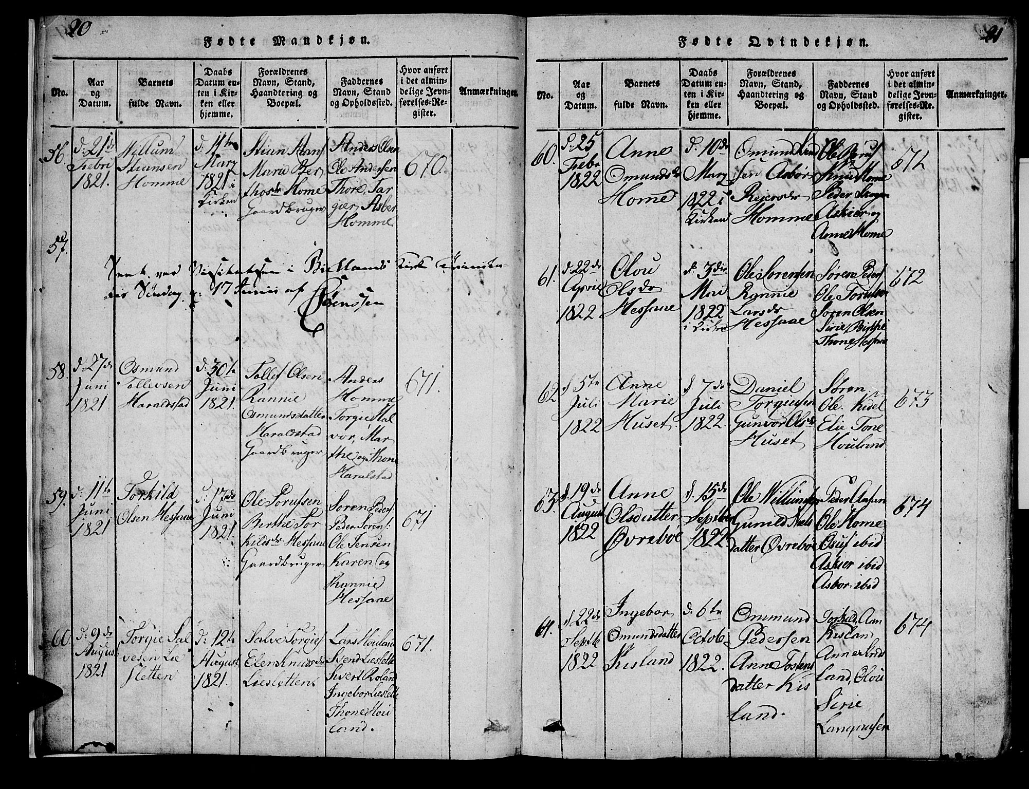 Bjelland sokneprestkontor, SAK/1111-0005/F/Fa/Faa/L0002: Ministerialbok nr. A 2, 1816-1866, s. 20-21