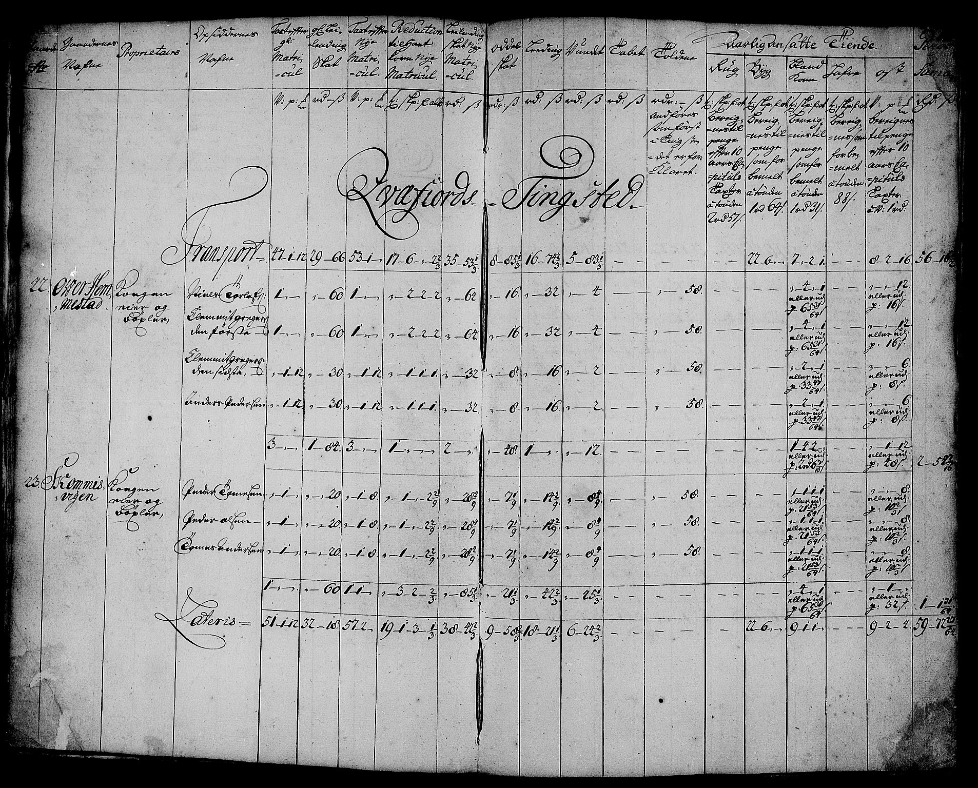 Rentekammeret inntil 1814, Realistisk ordnet avdeling, AV/RA-EA-4070/N/Nb/Nbf/L0179: Senja matrikkelprotokoll, 1723, s. 12