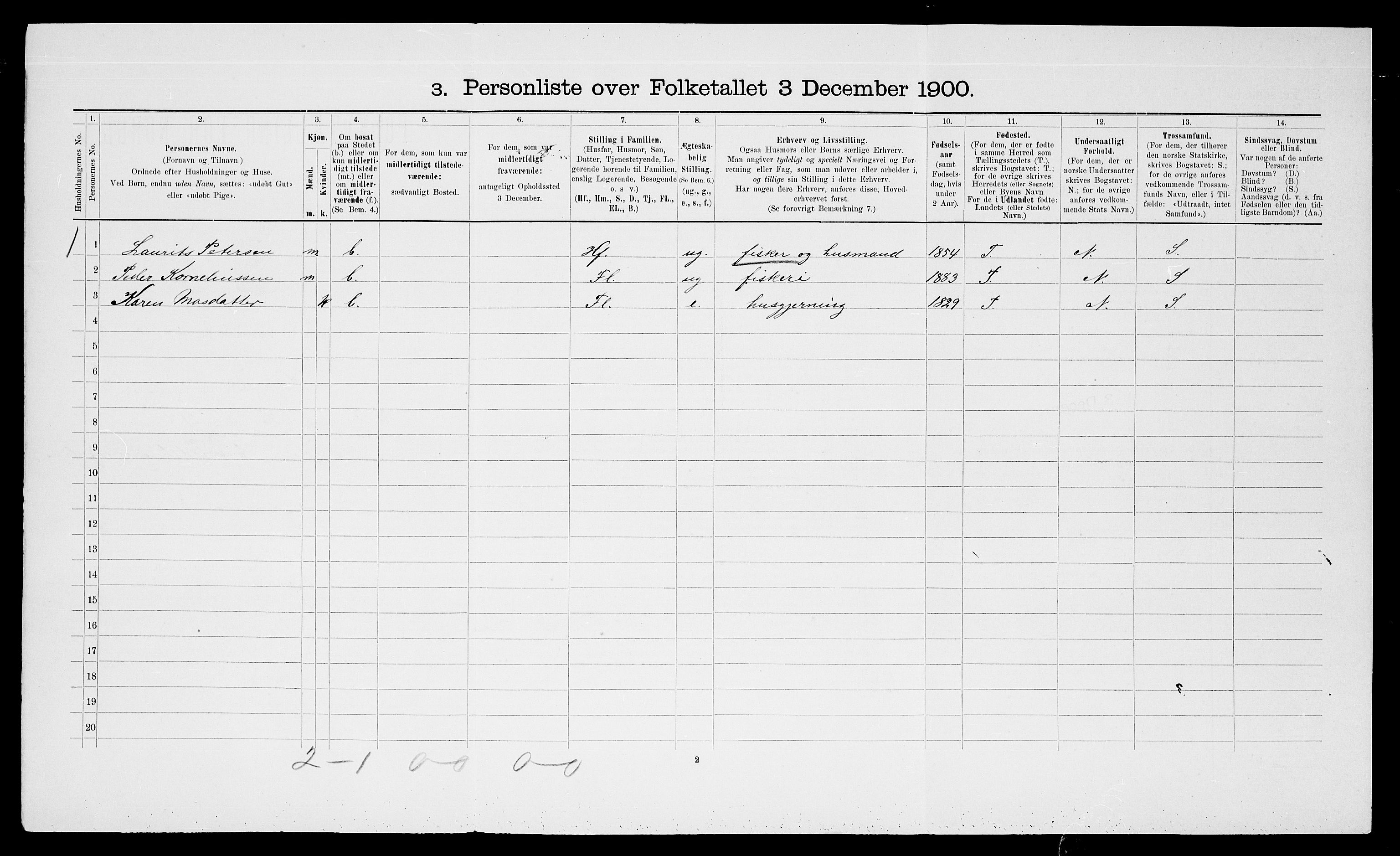 SATØ, Folketelling 1900 for 1914 Trondenes herred, 1900, s. 2254