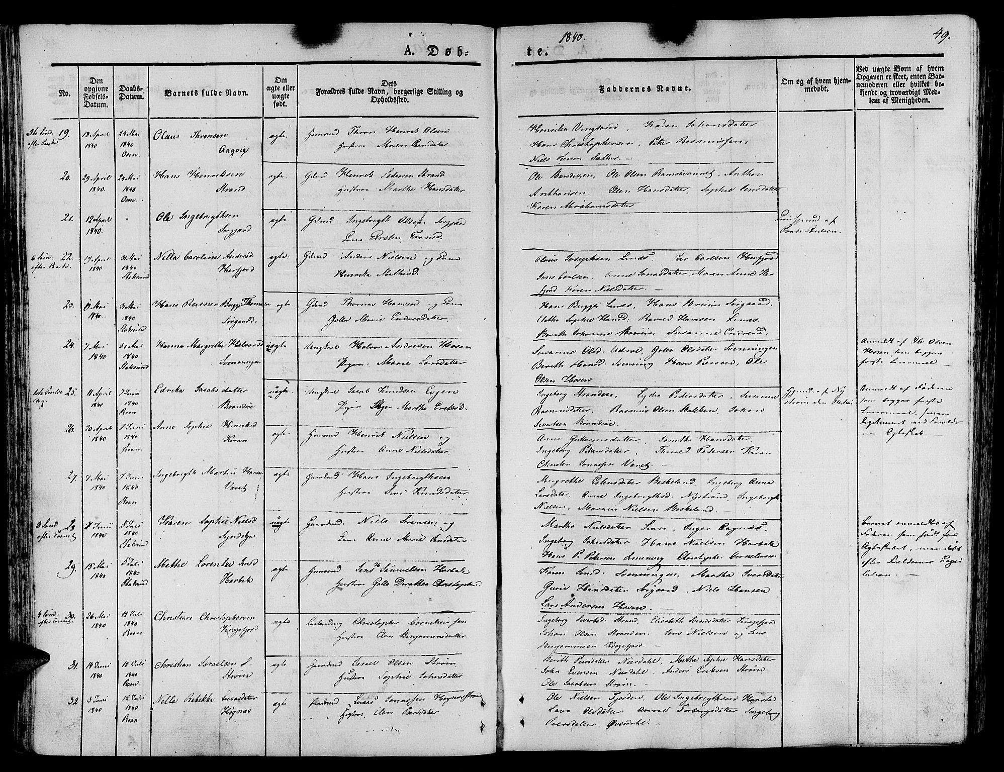 Ministerialprotokoller, klokkerbøker og fødselsregistre - Sør-Trøndelag, SAT/A-1456/657/L0703: Ministerialbok nr. 657A04, 1831-1846, s. 49