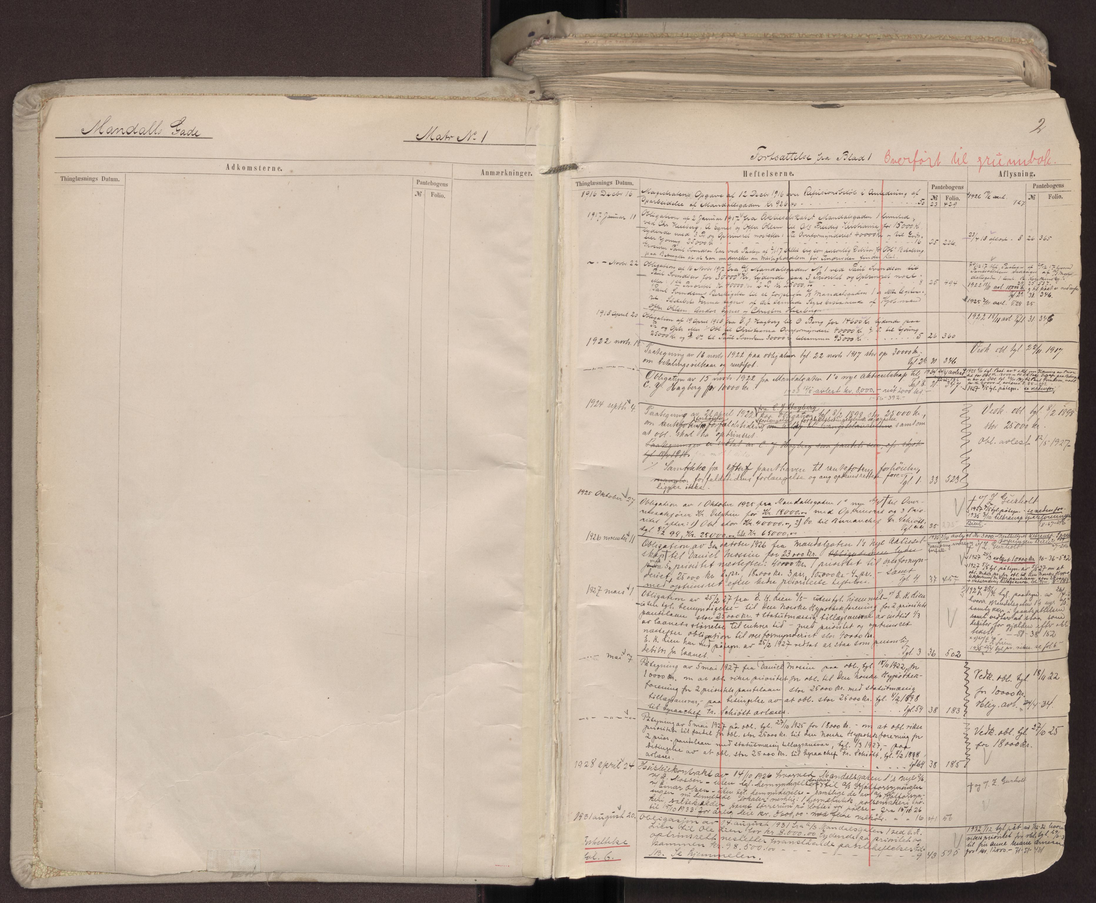 Oslo byskriverembete, AV/SAO-A-10227/G/Ga/Gab/Gabc/L0002: Panteregister nr. 16Ø, 1869-1943, s. 1b-2a
