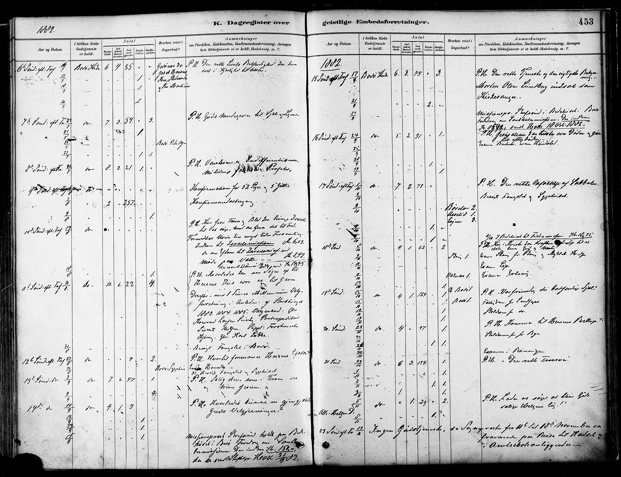 Ministerialprotokoller, klokkerbøker og fødselsregistre - Nordland, AV/SAT-A-1459/802/L0054: Ministerialbok nr. 802A01, 1879-1893, s. 453