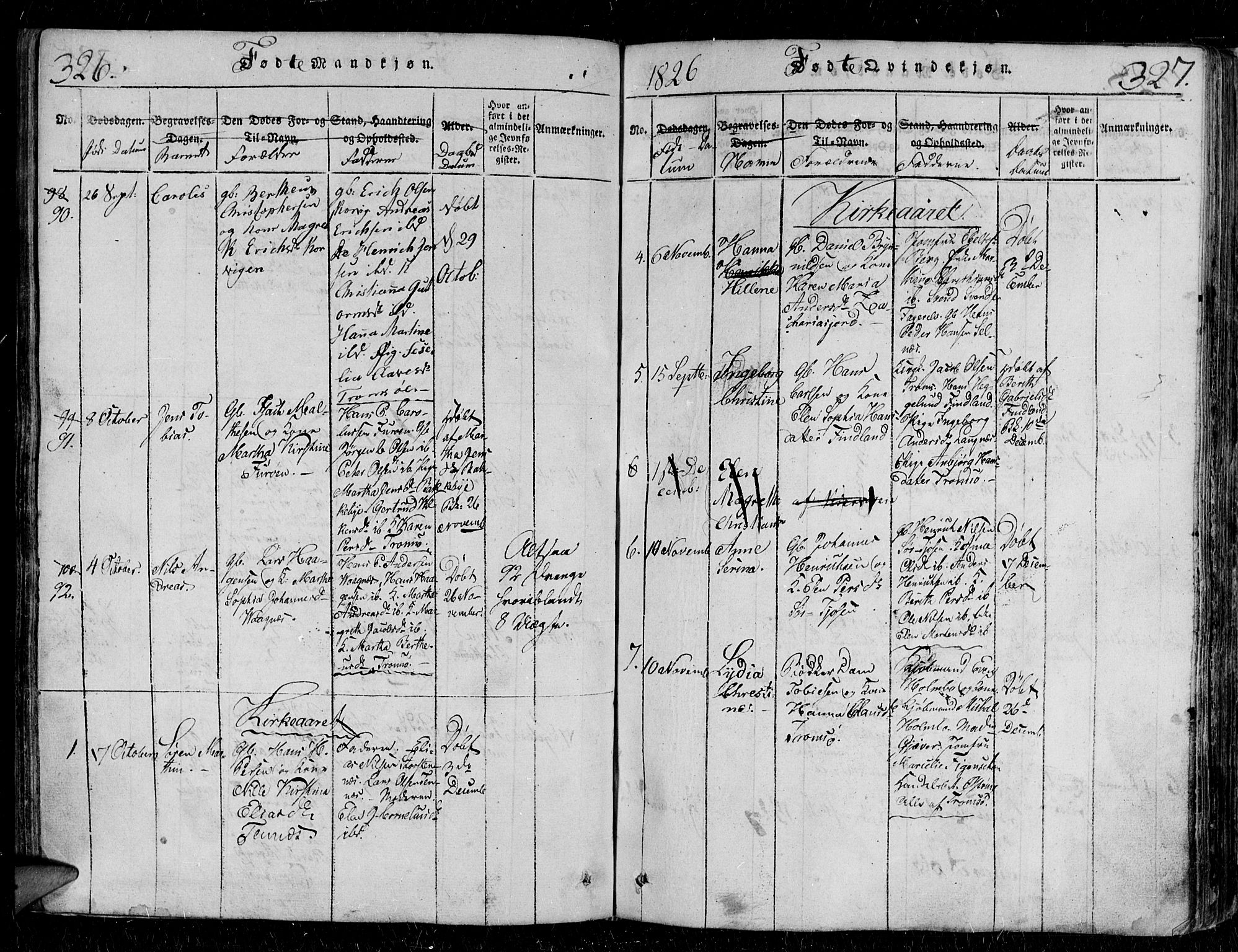 Tromsø sokneprestkontor/stiftsprosti/domprosti, AV/SATØ-S-1343/G/Gb/L0001klokker: Klokkerbok nr. 1, 1821-1833, s. 326-327