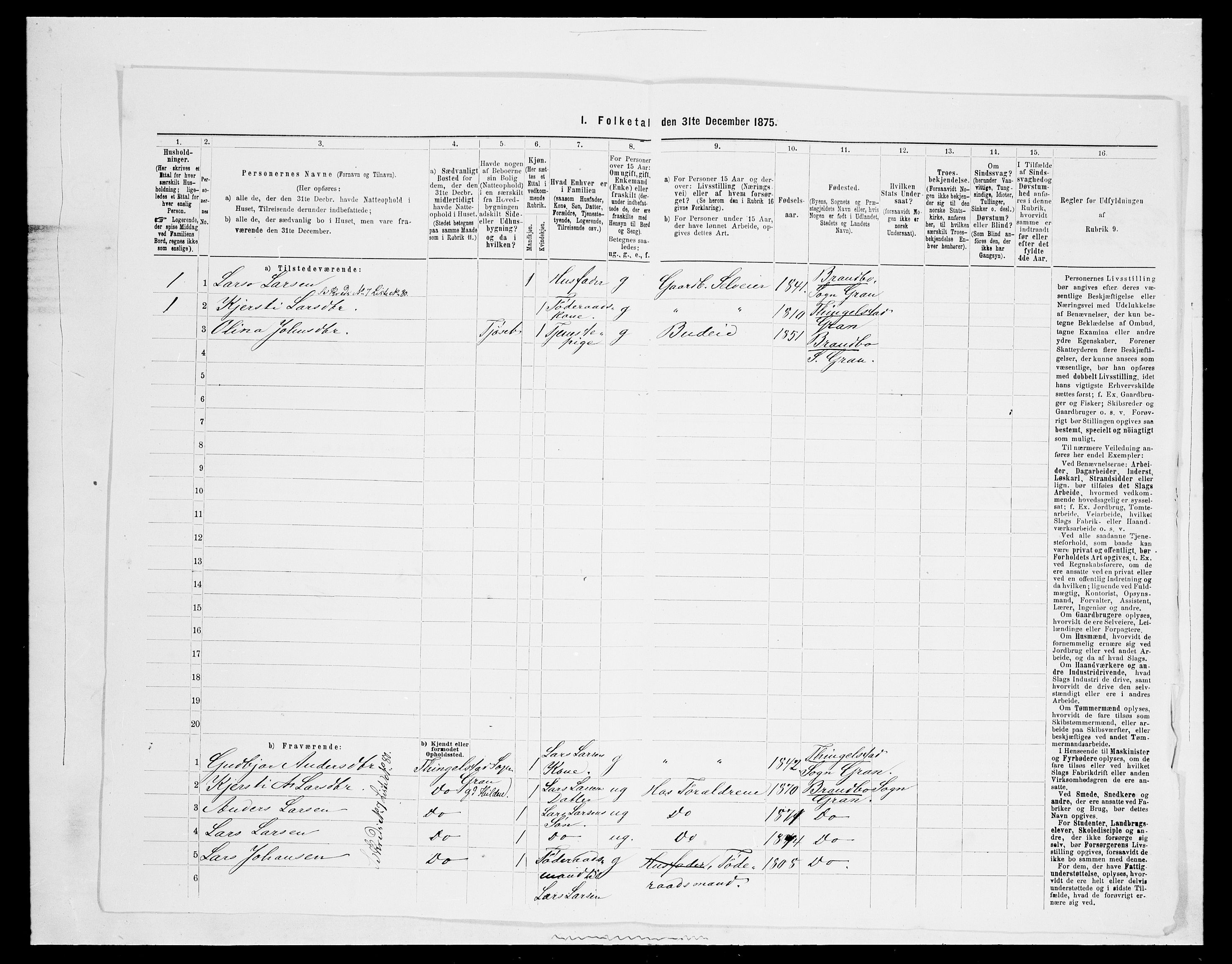 SAH, Folketelling 1875 for 0534P Gran prestegjeld, 1875, s. 548