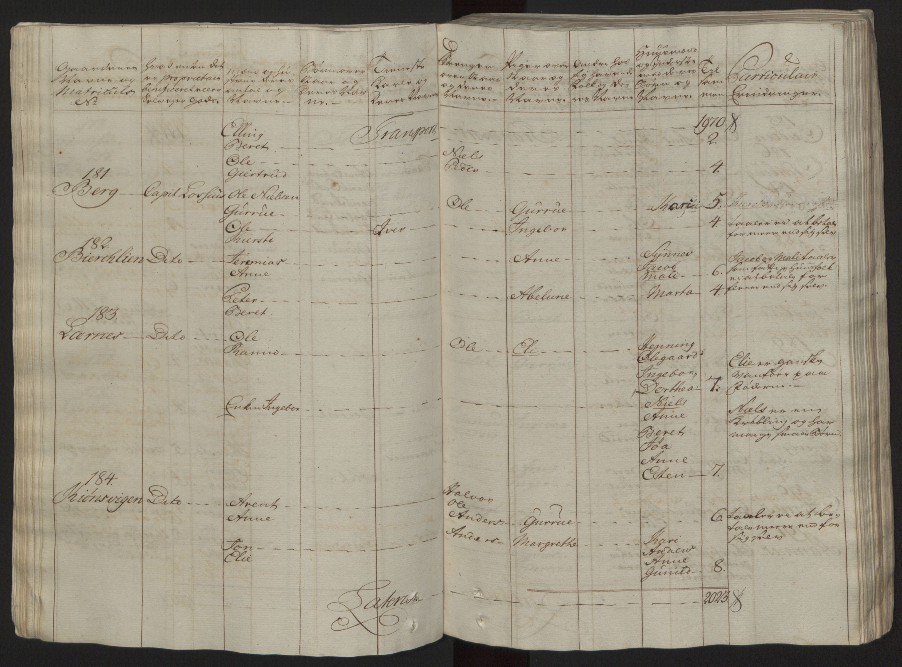Rentekammeret inntil 1814, Reviderte regnskaper, Fogderegnskap, RA/EA-4092/R57/L3930: Ekstraskatten Fosen, 1762-1763, s. 51