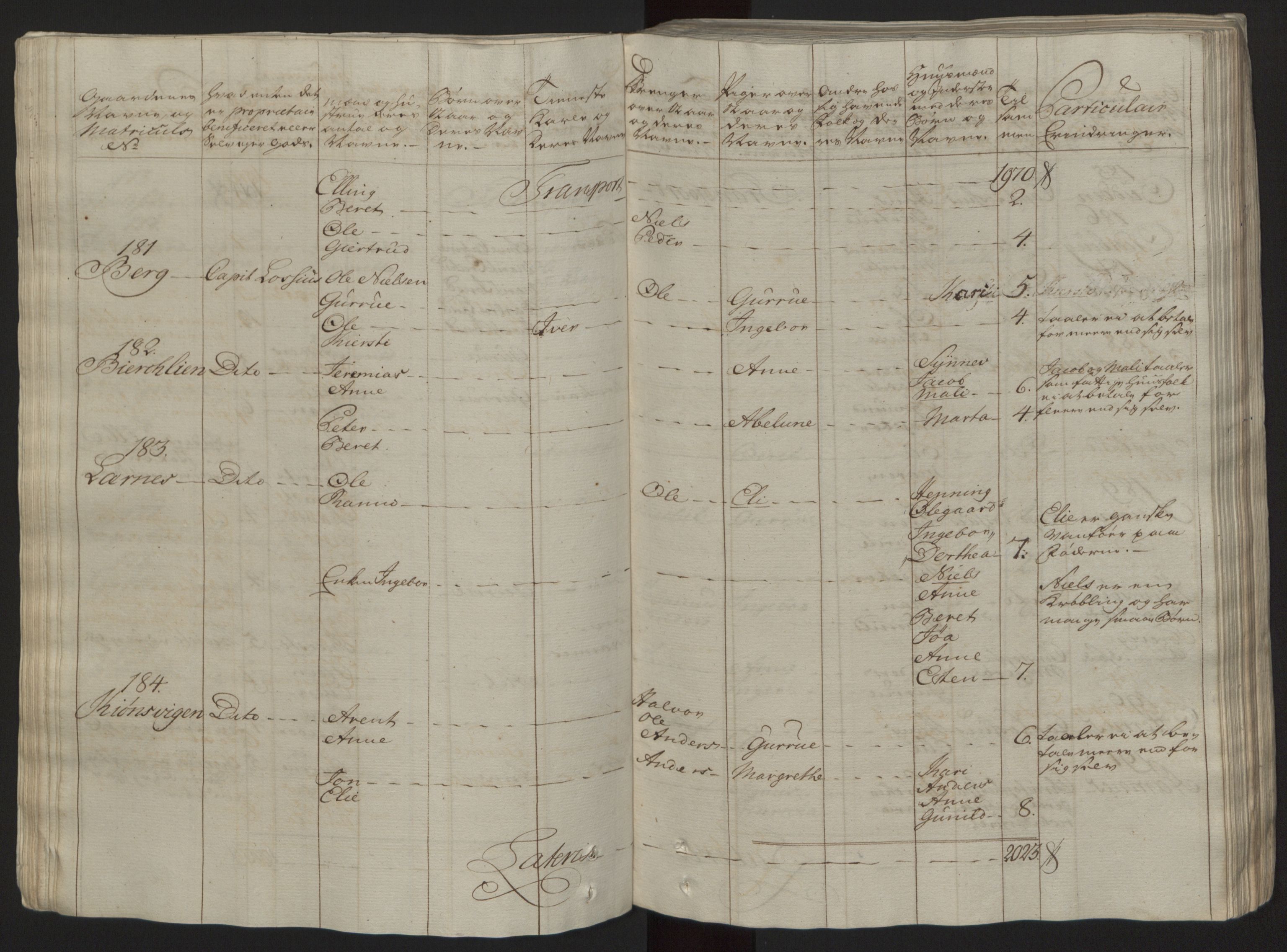 Rentekammeret inntil 1814, Reviderte regnskaper, Fogderegnskap, AV/RA-EA-4092/R57/L3930: Ekstraskatten Fosen, 1762-1763, s. 51