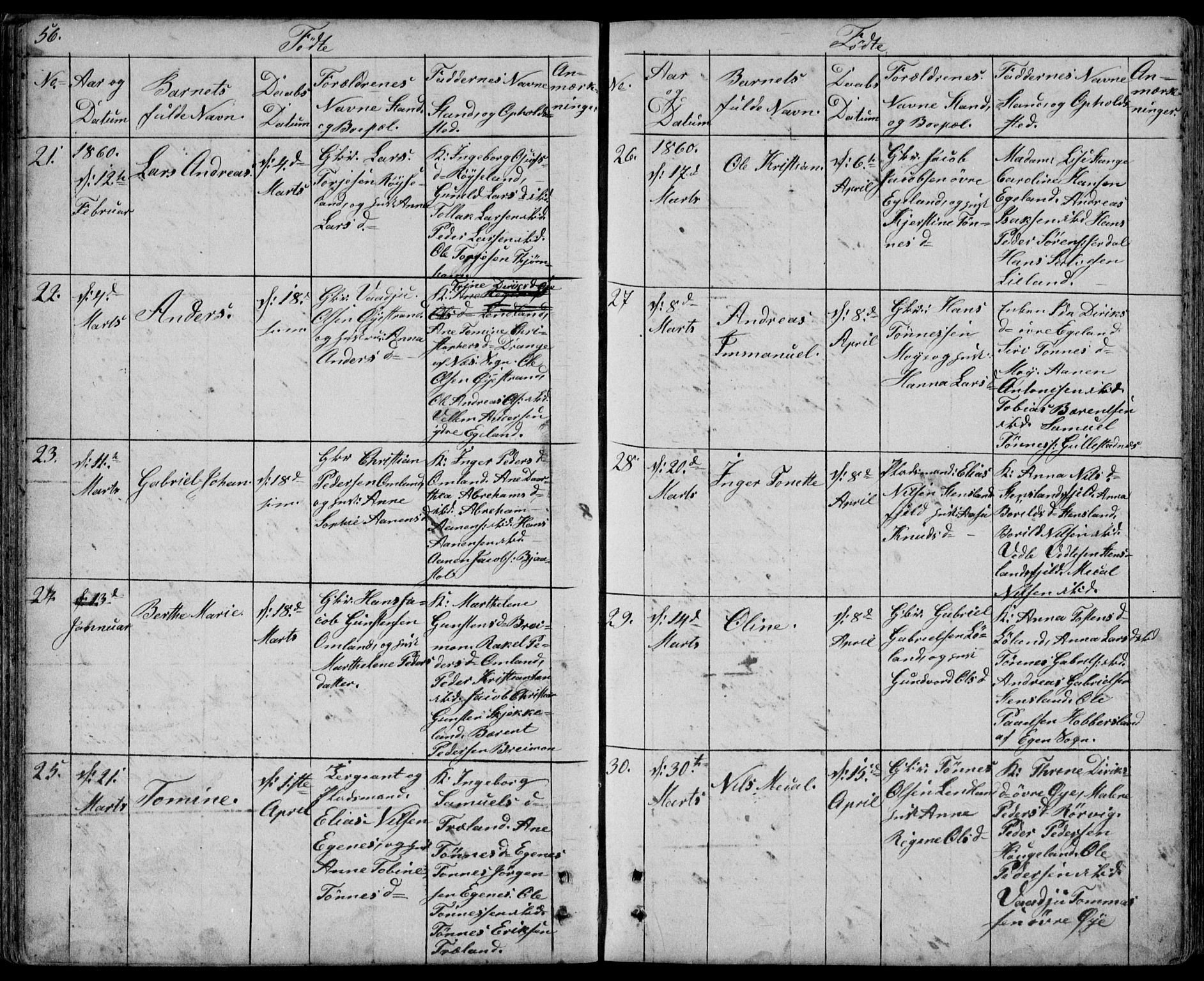 Kvinesdal sokneprestkontor, AV/SAK-1111-0026/F/Fb/Fbb/L0001: Klokkerbok nr. B 1, 1852-1872, s. 56