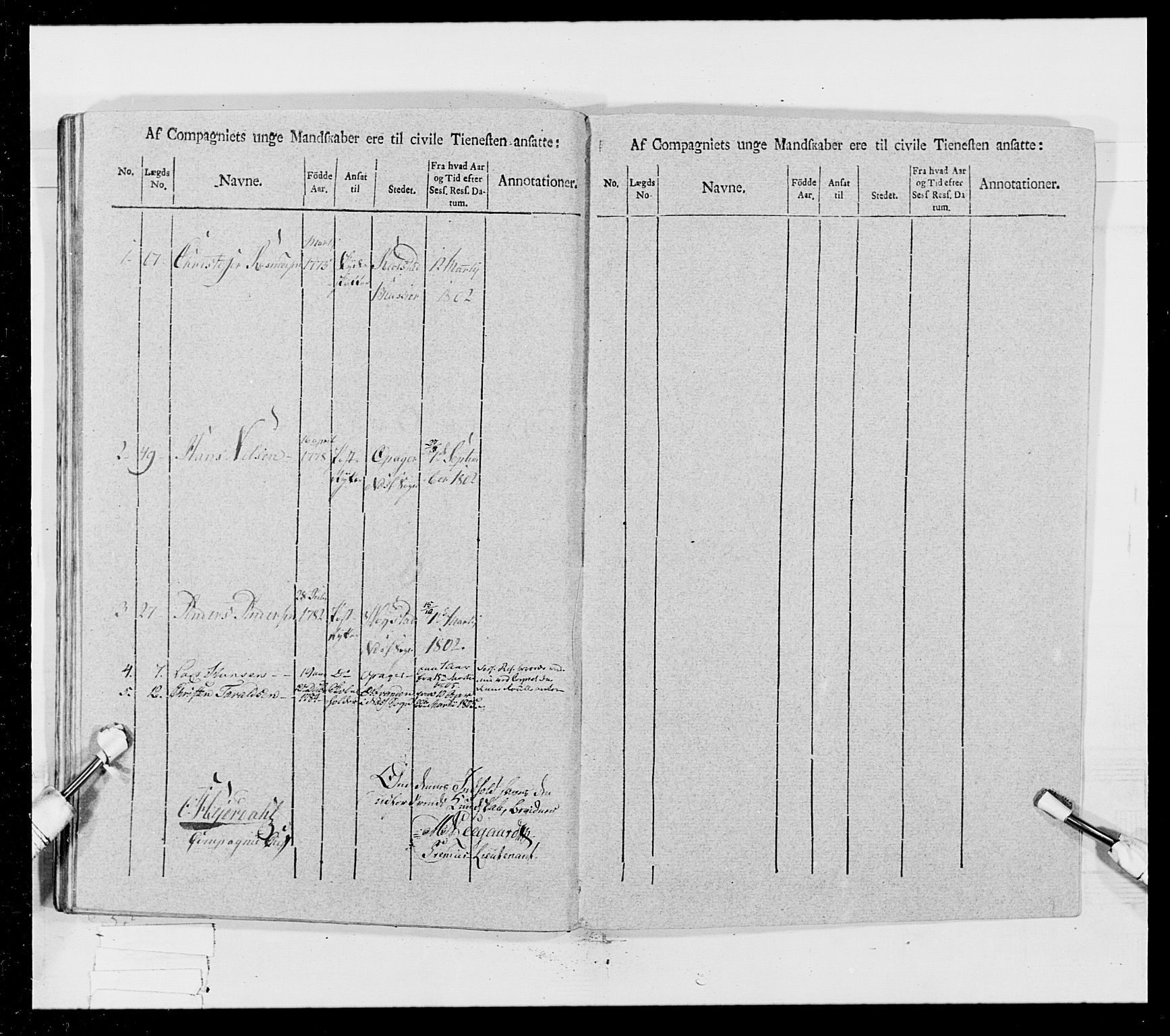 Generalitets- og kommissariatskollegiet, Det kongelige norske kommissariatskollegium, RA/EA-5420/E/Eh/L0023: Norske jegerkorps, 1805, s. 433