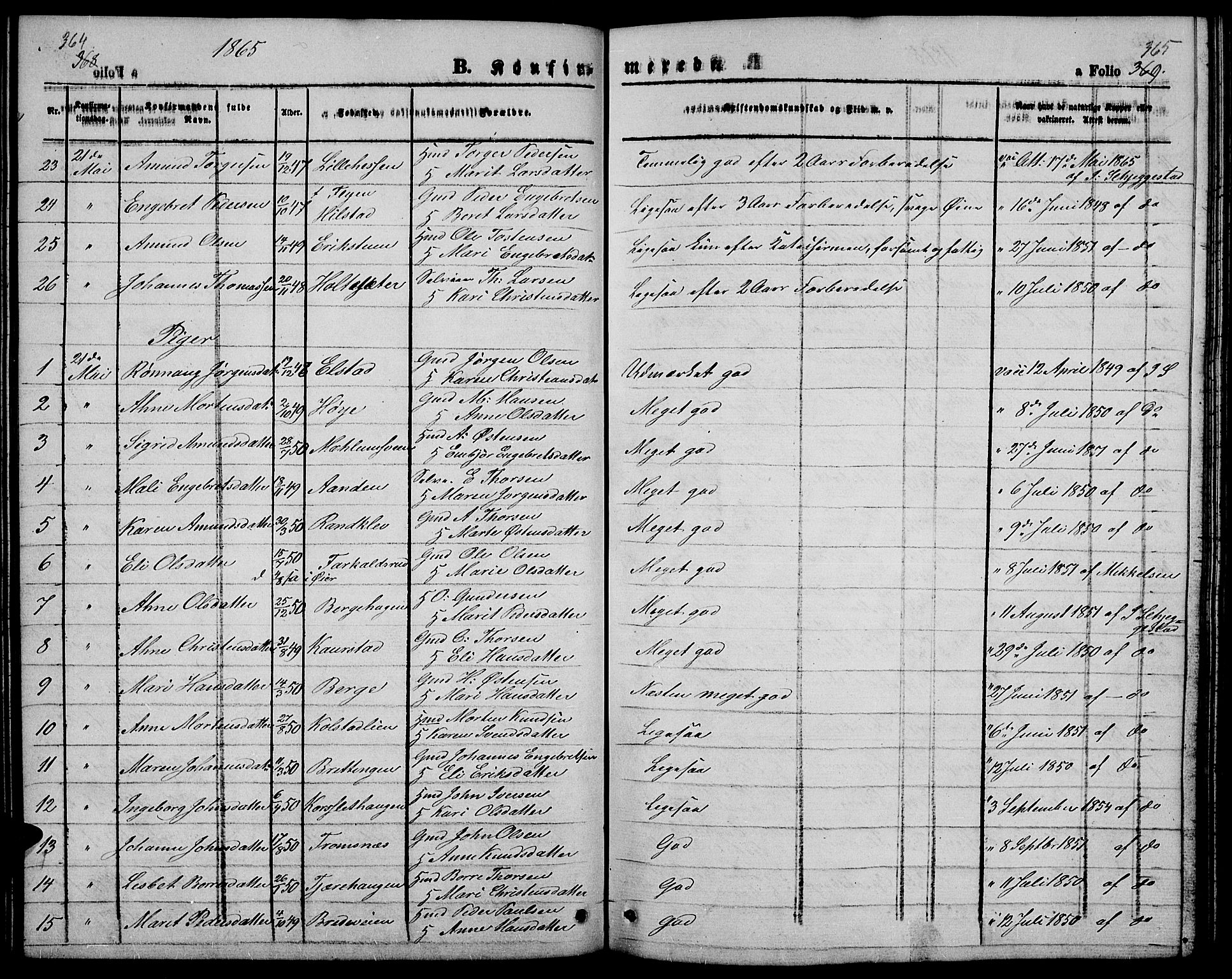 Ringebu prestekontor, AV/SAH-PREST-082/H/Ha/Hab/L0003: Klokkerbok nr. 3, 1854-1866, s. 364-365