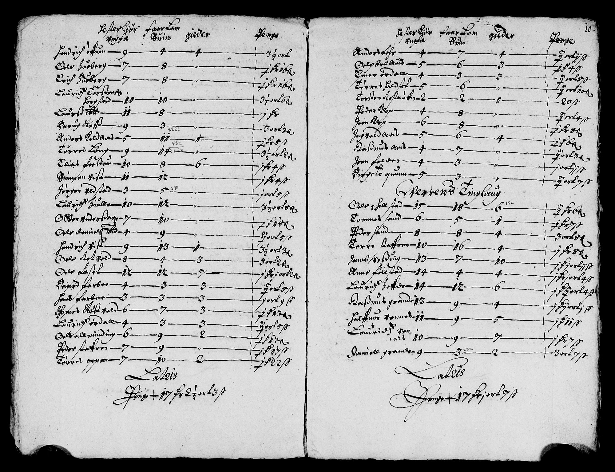 Rentekammeret inntil 1814, Reviderte regnskaper, Lensregnskaper, AV/RA-EA-5023/R/Rb/Rbw/L0130: Trondheim len, 1657-1658