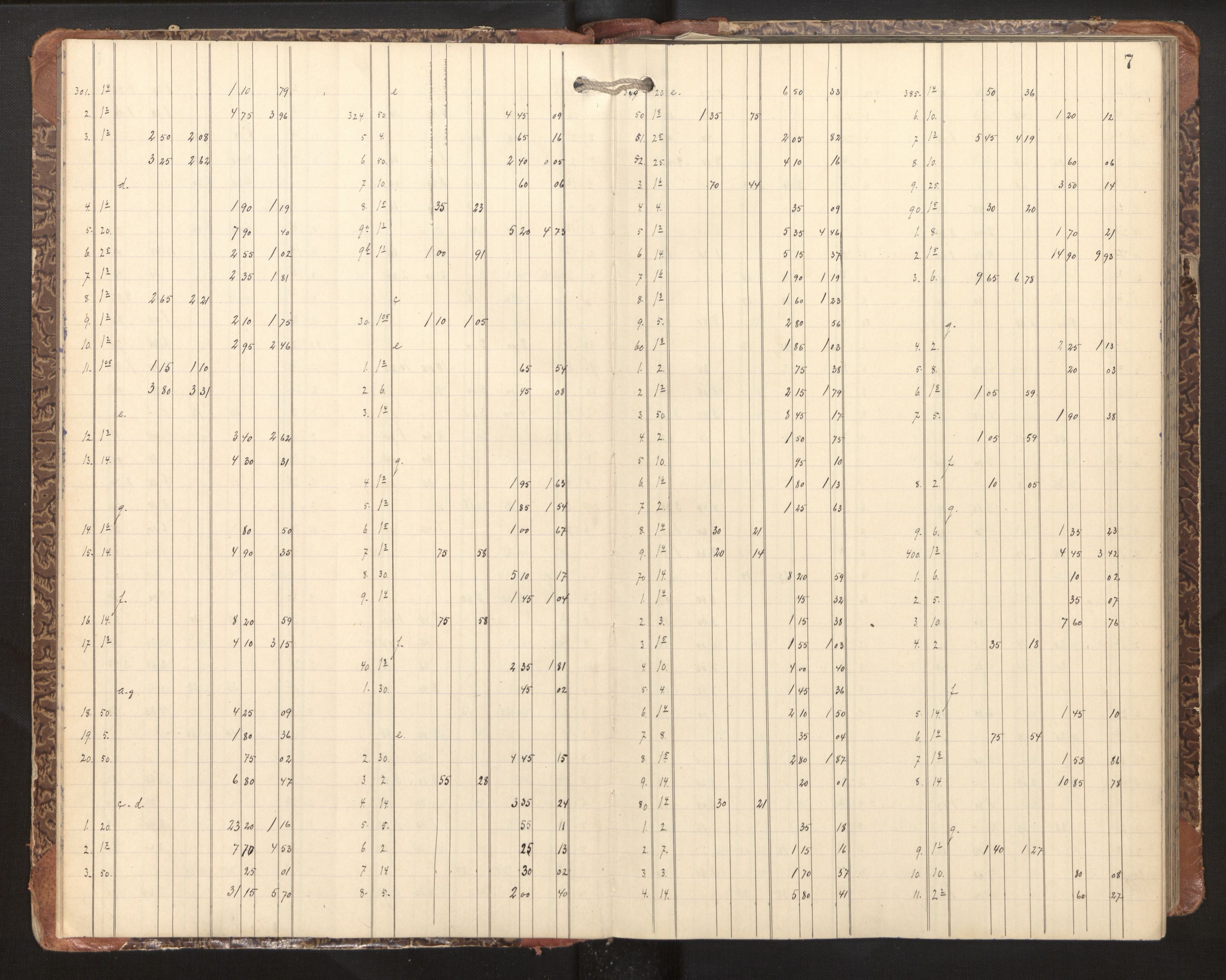 Hordaland jordskiftedøme - II Ytre Nordhordland jordskiftedistrikt, AV/SAB-A-6901/A/Aa/L0010: Forhandlingsprotokoll, 1900-1904, s. 6b-7a