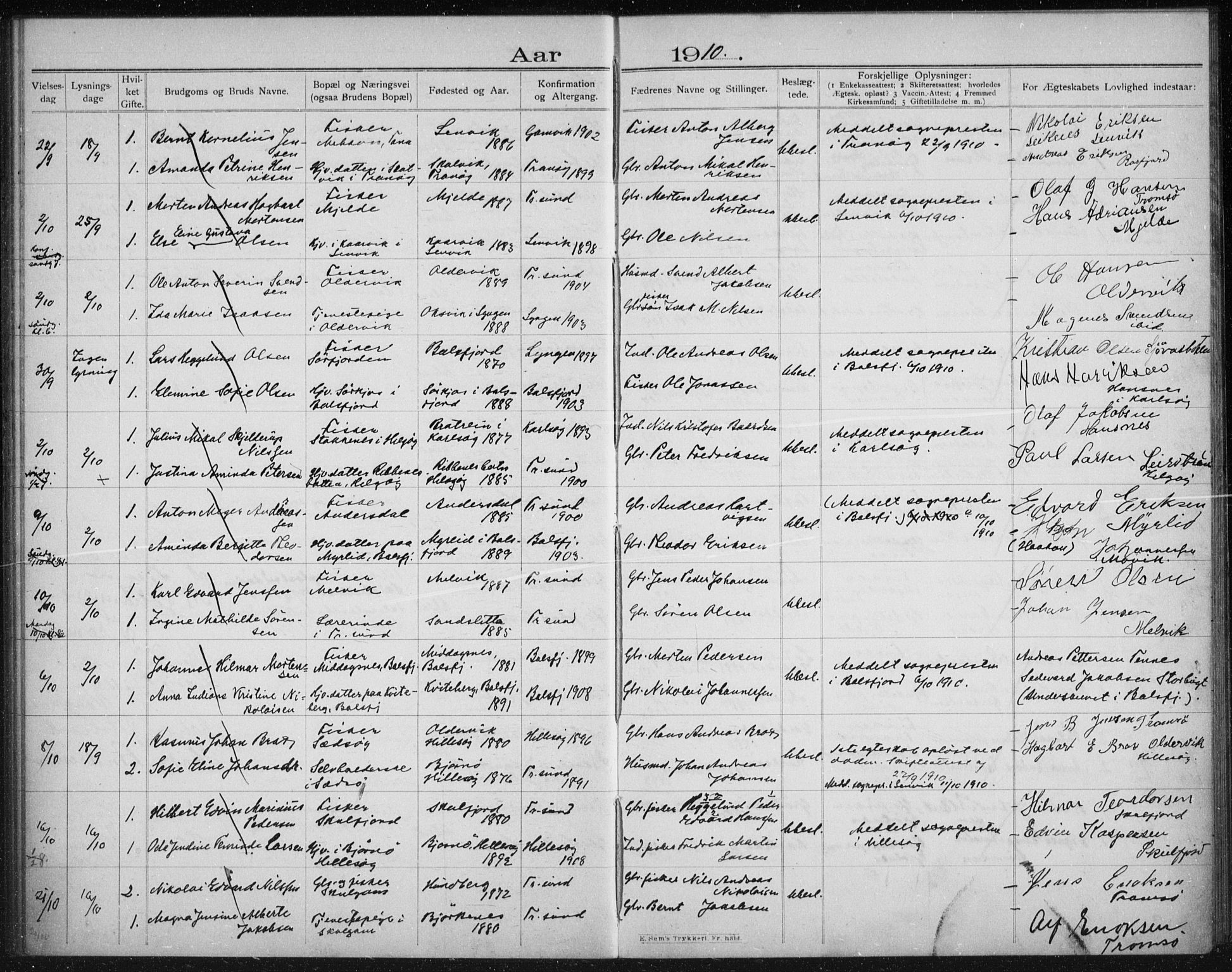 Tromsøysund sokneprestkontor, AV/SATØ-S-1304/H/Hc/L0058: Lysningsprotokoll nr. 58, 1905-1912