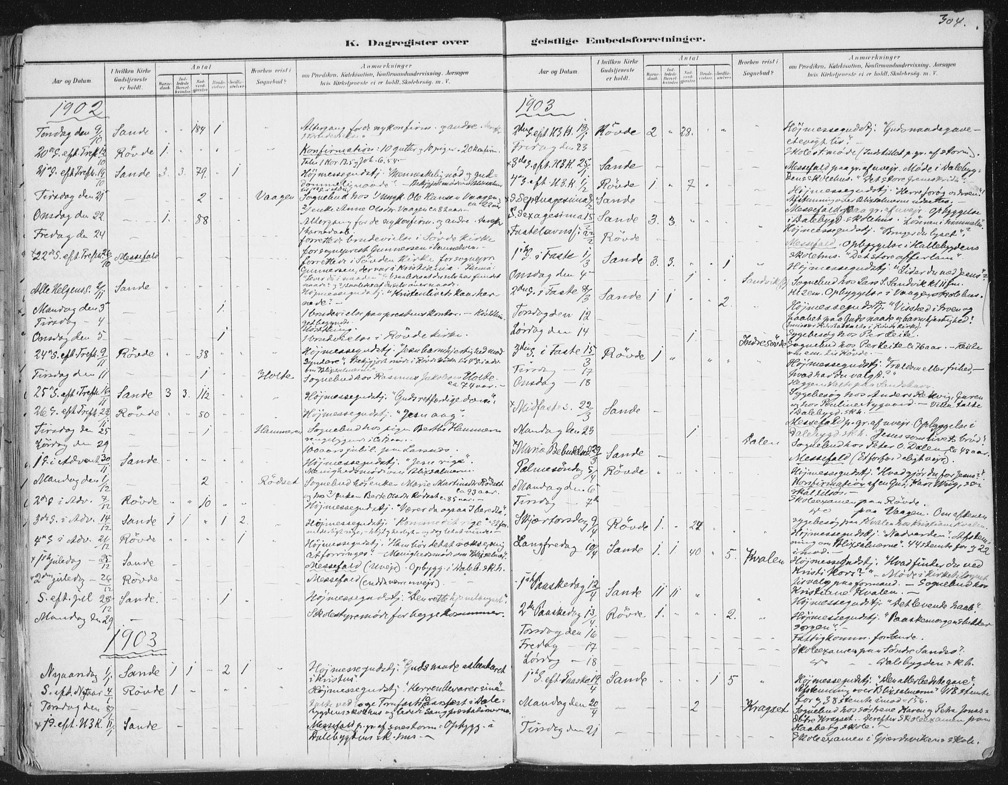 Ministerialprotokoller, klokkerbøker og fødselsregistre - Møre og Romsdal, AV/SAT-A-1454/503/L0037: Ministerialbok nr. 503A05, 1884-1900, s. 304