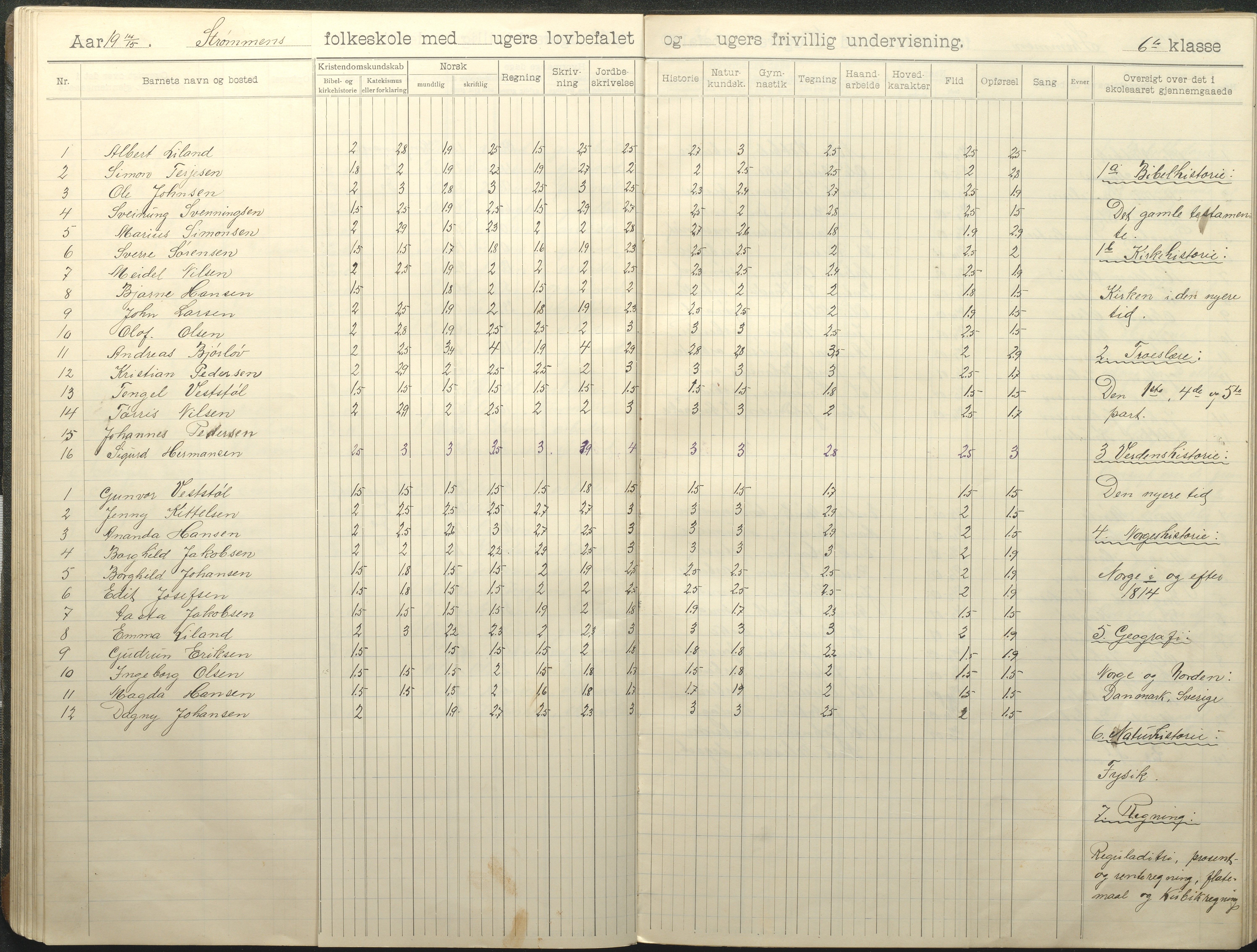 Øyestad kommune frem til 1979, AAKS/KA0920-PK/06/06G/L0011: Skoleprotokoll, 1910-1918