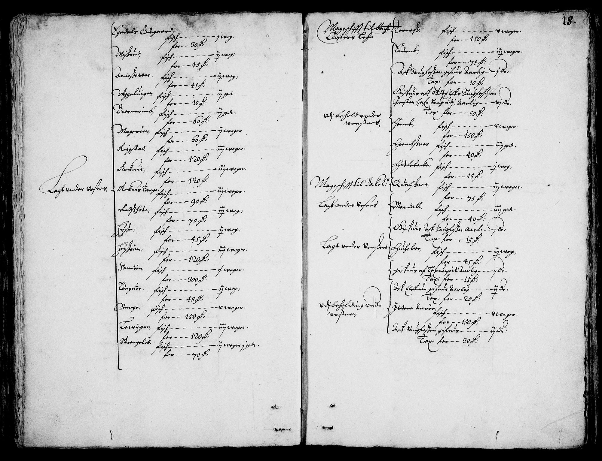 Rentekammeret inntil 1814, Realistisk ordnet avdeling, AV/RA-EA-4070/On/L0001/0002: Statens gods / [Jj 2]: Jordebok og forklaring over atkomstene til Hannibal Sehesteds gods, 1651, s. 1017b-1018a