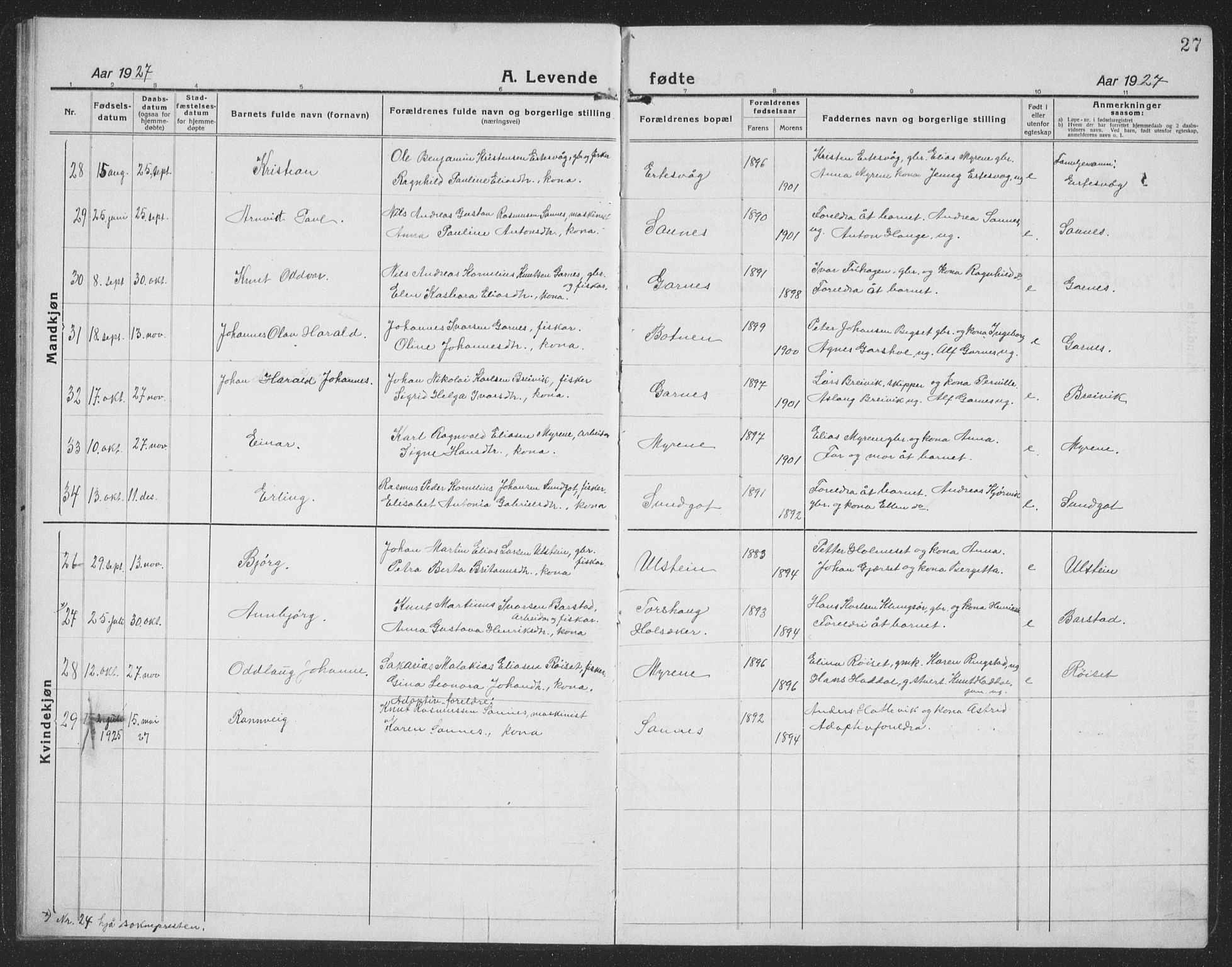 Ministerialprotokoller, klokkerbøker og fødselsregistre - Møre og Romsdal, SAT/A-1454/509/L0113: Klokkerbok nr. 509C03, 1923-1939, s. 27