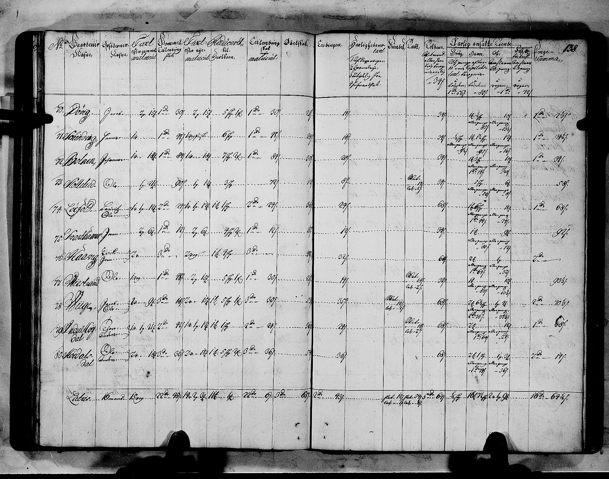 Rentekammeret inntil 1814, Realistisk ordnet avdeling, AV/RA-EA-4070/N/Nb/Nbf/L0151: Sunnmøre matrikkelprotokoll, 1724, s. 142