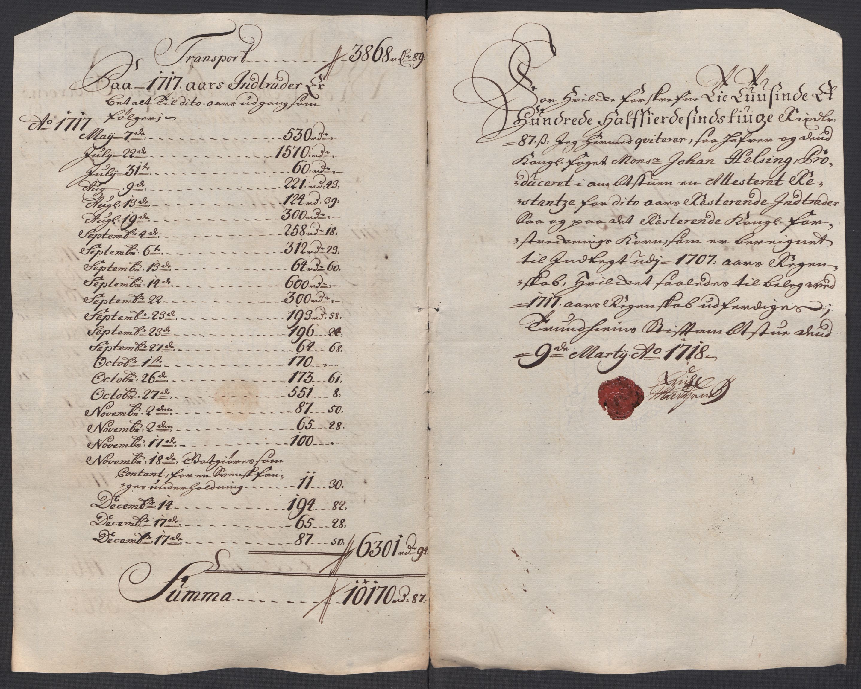 Rentekammeret inntil 1814, Reviderte regnskaper, Fogderegnskap, AV/RA-EA-4092/R63/L4325: Fogderegnskap Inderøy, 1717, s. 318