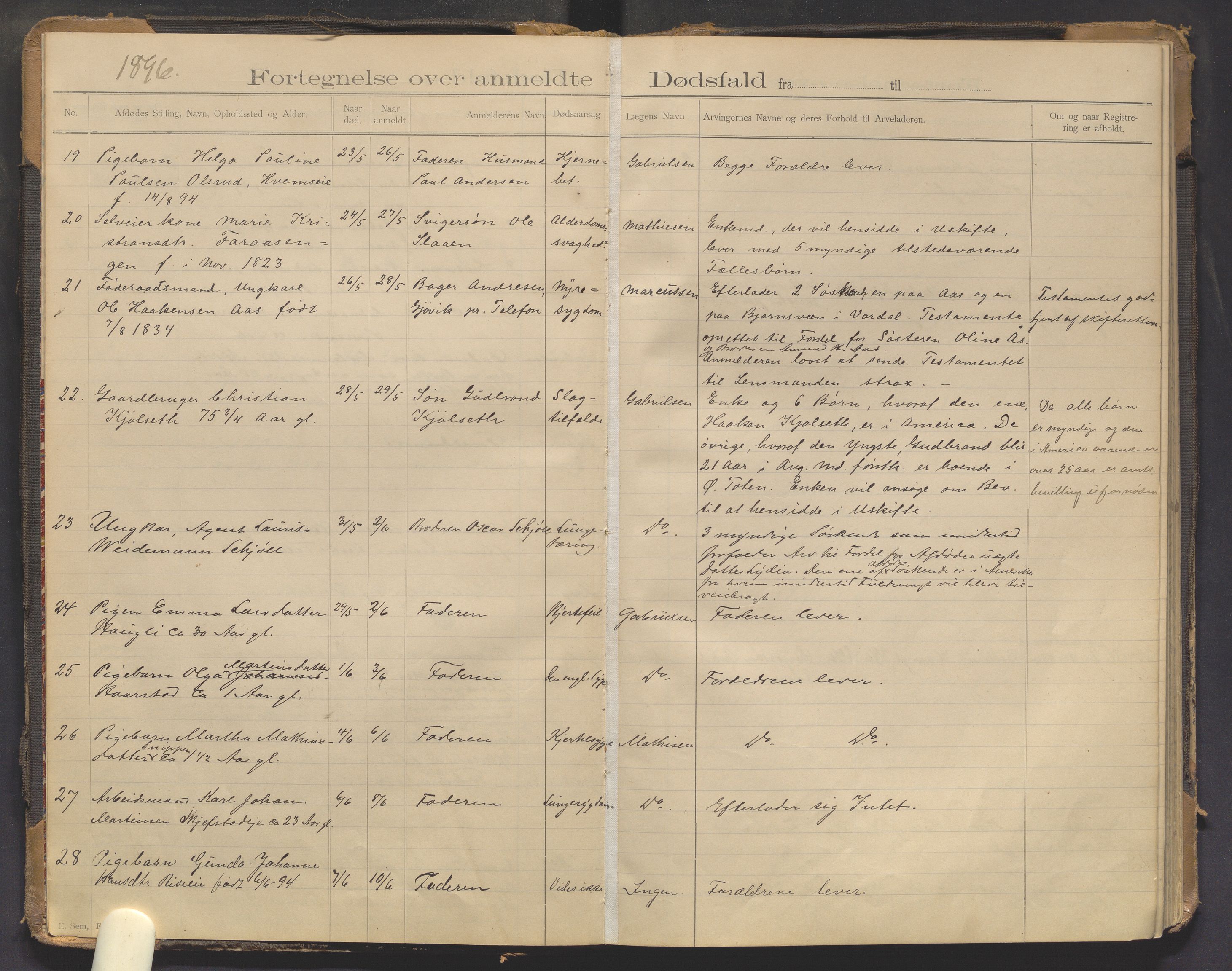 Østre Toten lensmannskontor, AV/SAH-LOØ-006/H/Ha/Haa/L0001/0002: Dødsfallsprotokoller / Dødsfallsprotokoll, 1896-1910