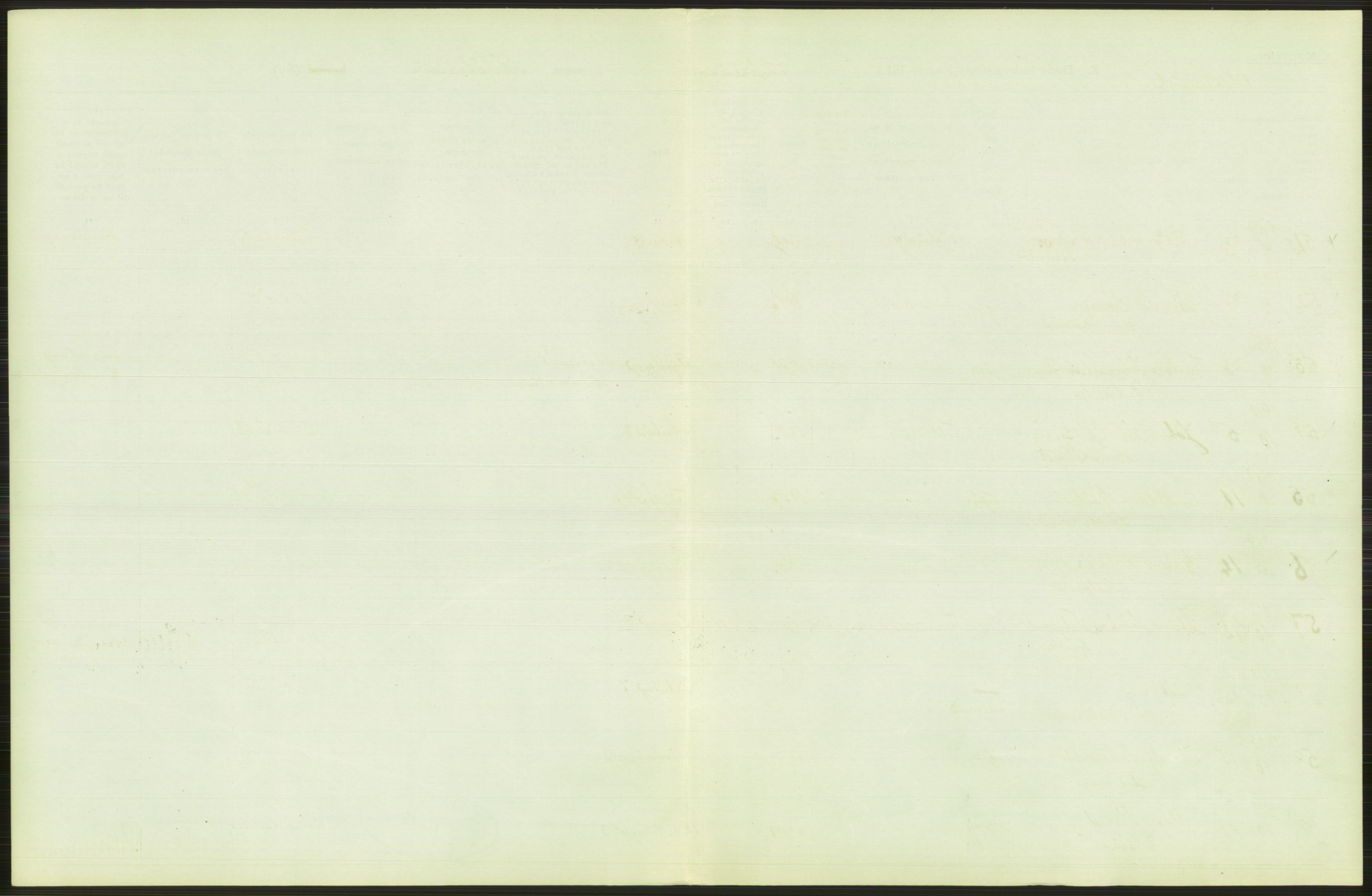 Statistisk sentralbyrå, Sosiodemografiske emner, Befolkning, AV/RA-S-2228/D/Df/Dfb/Dfbh/L0010: Kristiania: Døde, 1918, s. 259