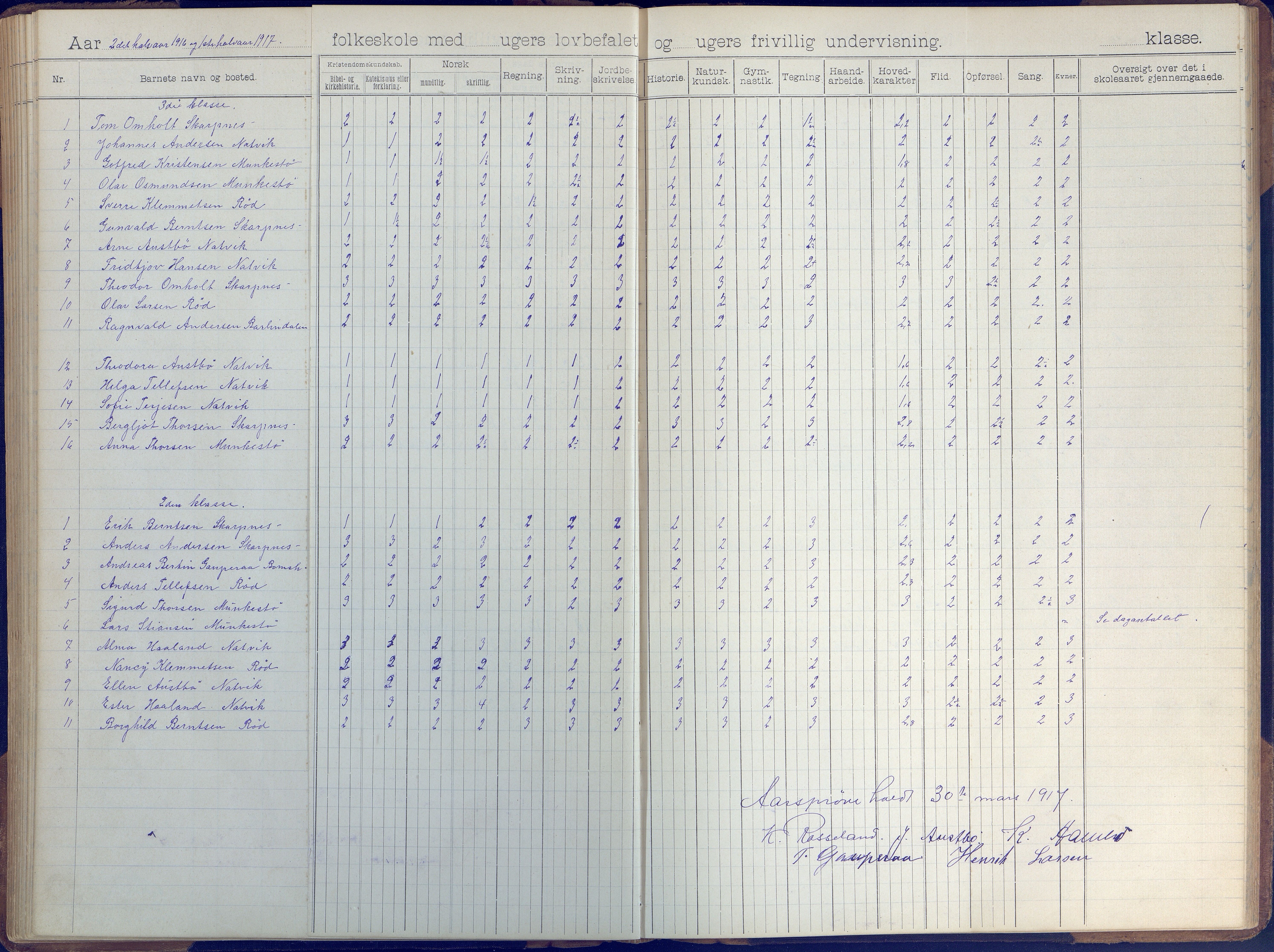 Øyestad kommune frem til 1979, AAKS/KA0920-PK/06/06B/L0001: Skoleprotokoll, 1896-1947