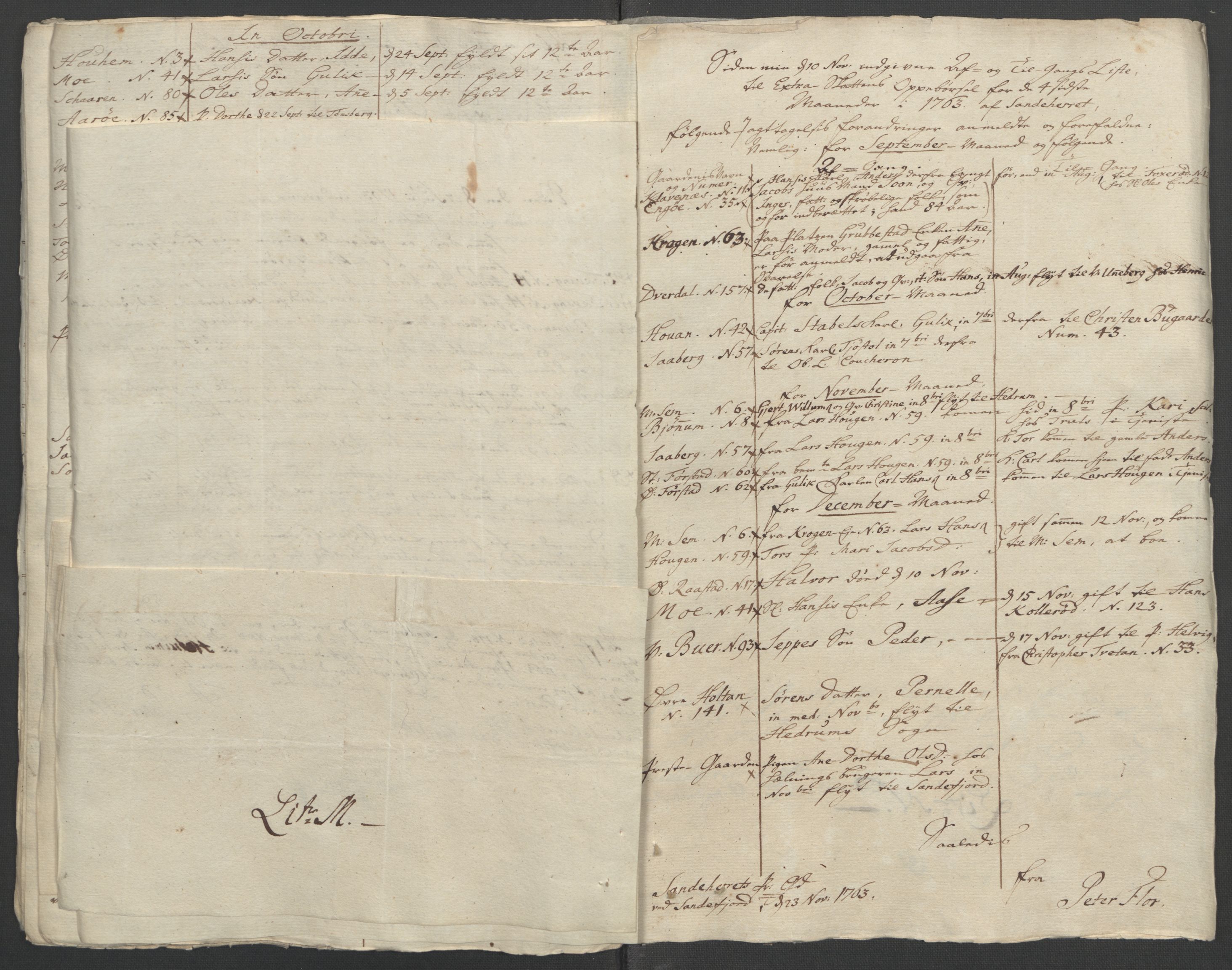 Rentekammeret inntil 1814, Reviderte regnskaper, Fogderegnskap, RA/EA-4092/R33/L2033: Ekstraskatten Larvik grevskap, 1762-1764, s. 178