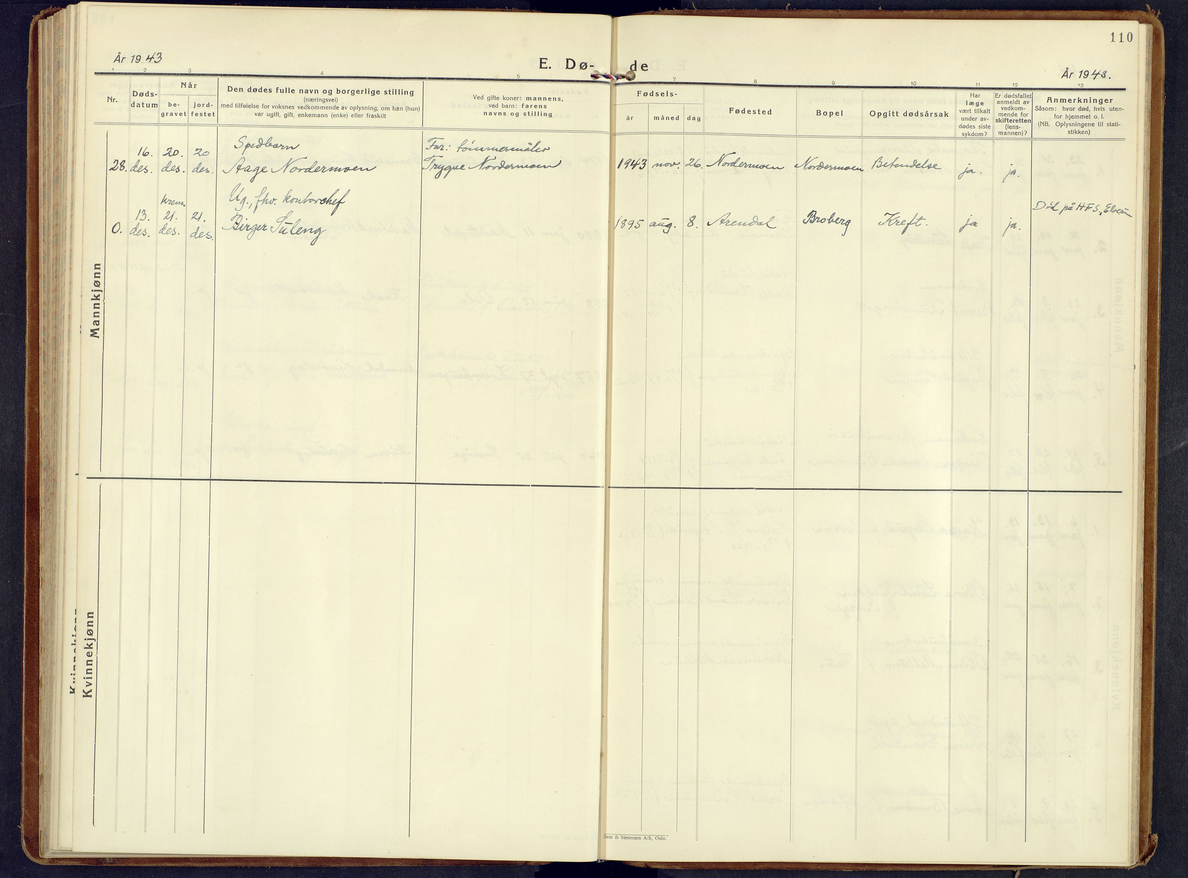 Våler prestekontor, Hedmark, AV/SAH-PREST-040/H/Ha/Haa/L0012: Ministerialbok nr. 12, 1933-1952, s. 110